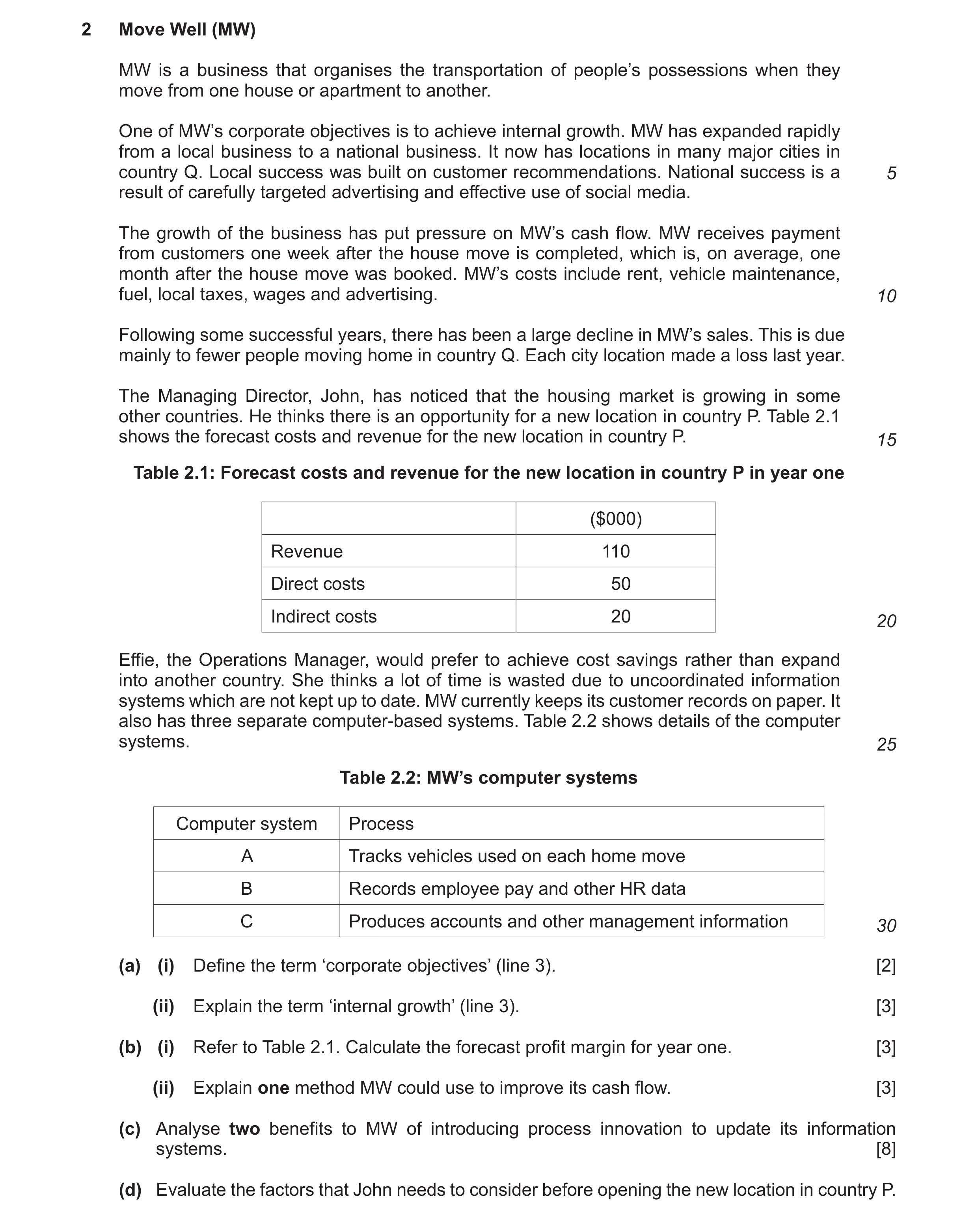 Question 11: Move Well (MW) MW is a business that organises the transportation of people’s possessions when they move from one house or apartment to ano…