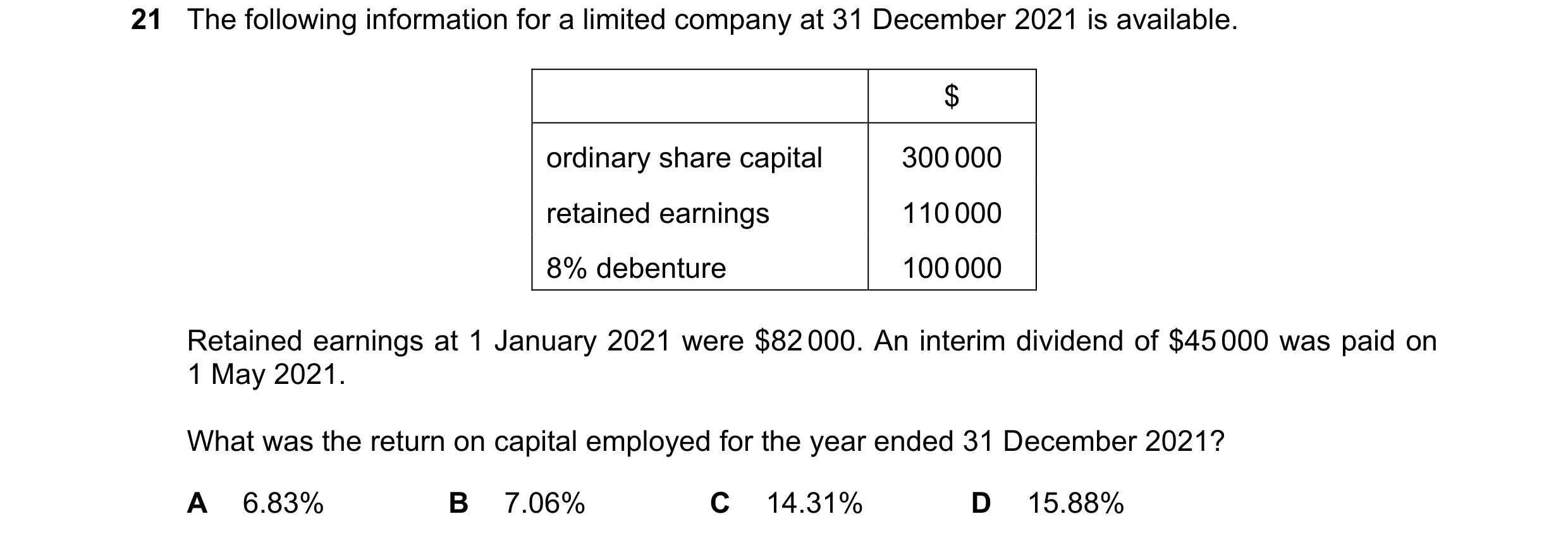 Question 50: The following information for a limited company at 31 December 2021 is available. $ ordinary share capital 300 000 retained earnings 110 00…