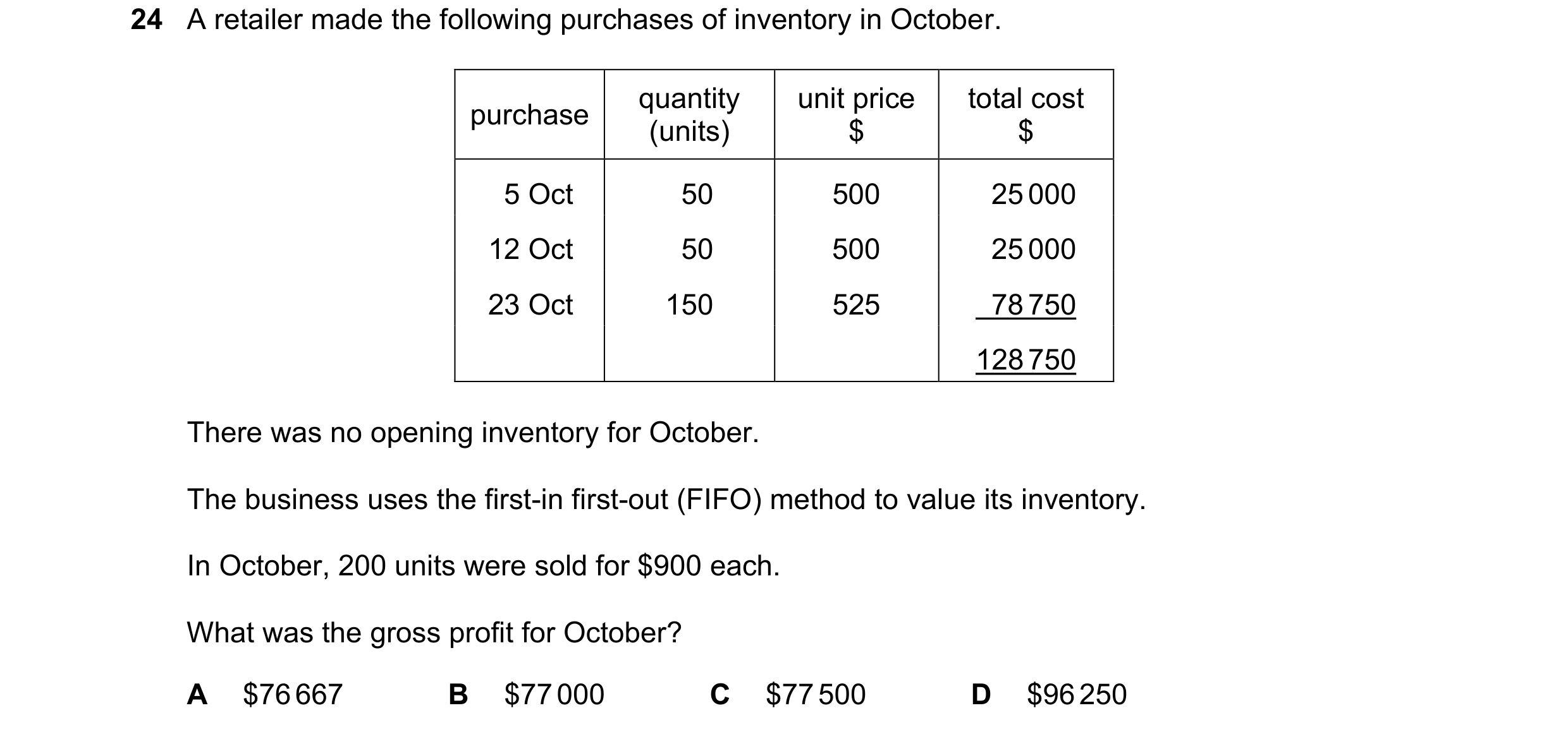 Question 441: A retailer made the following purchases of inventory in October. quantity unit price total cost purchase (units) $ $ 5 Oct 50 500 25 000 12…