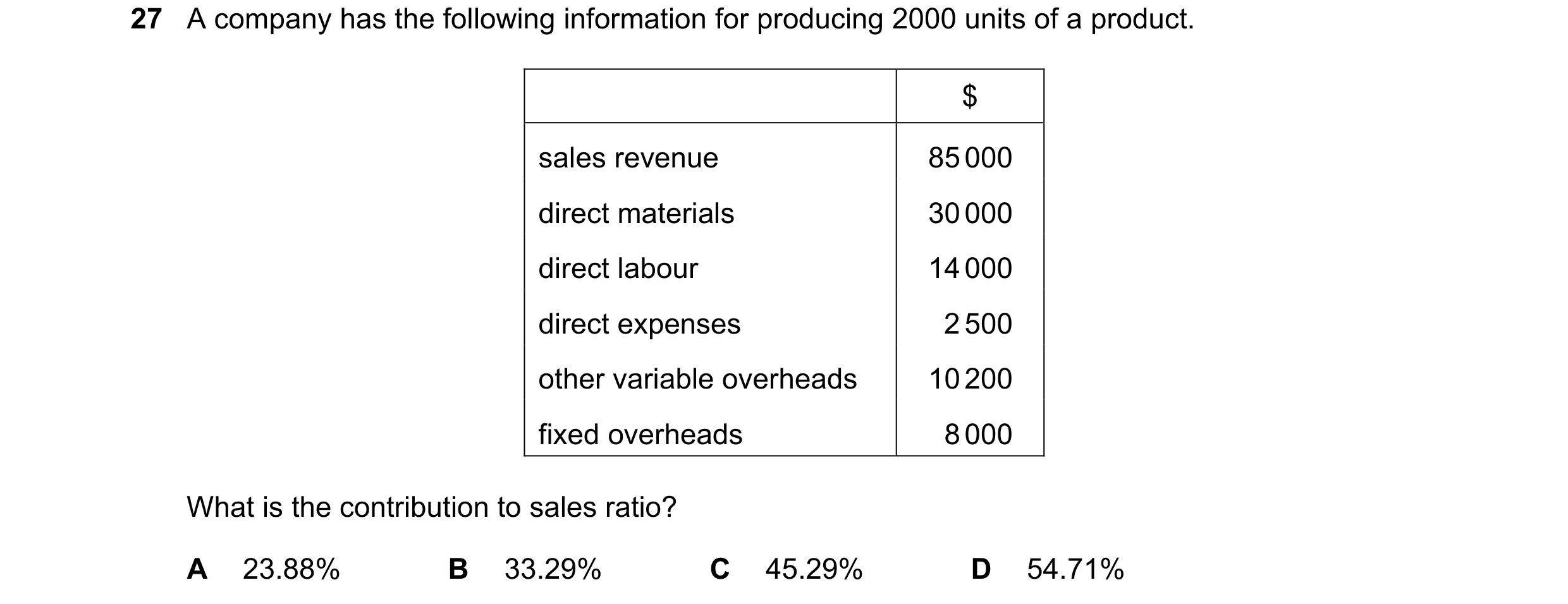 Question 444: A company has the following information for producing 2000 units of a product. $ sales revenue 85 000 direct materials 30 000 direct labour…