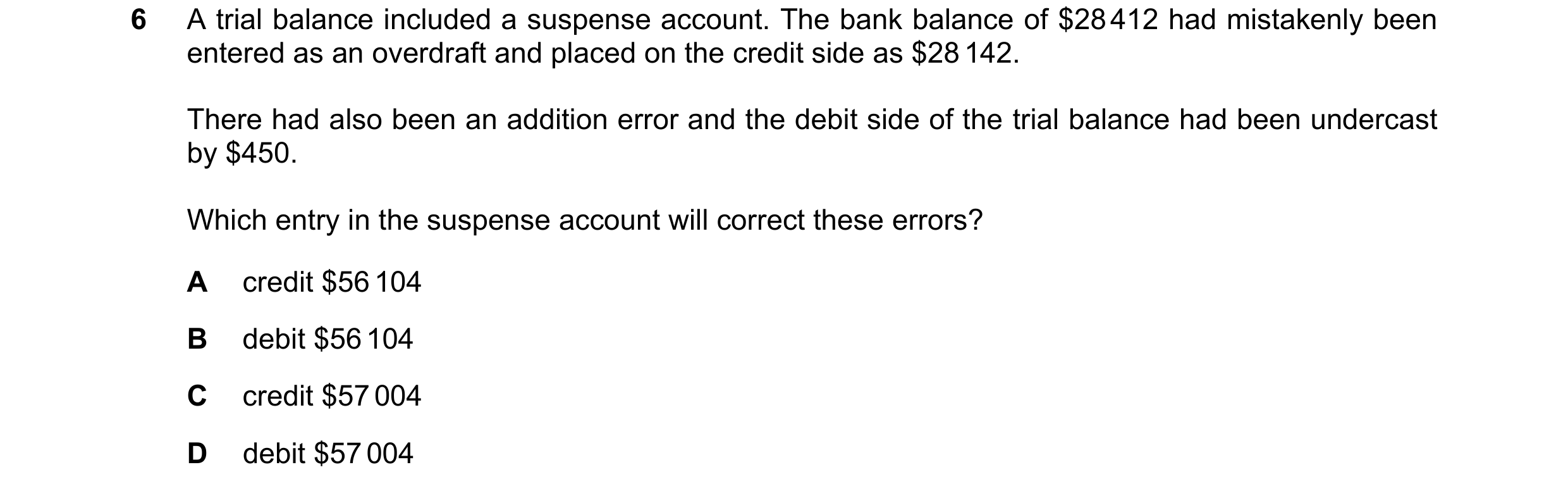 Question 303: A trial balance included a suspense account. The bank balance of $28 412 had mistakenly been entered as an overdraft and placed on the cred…