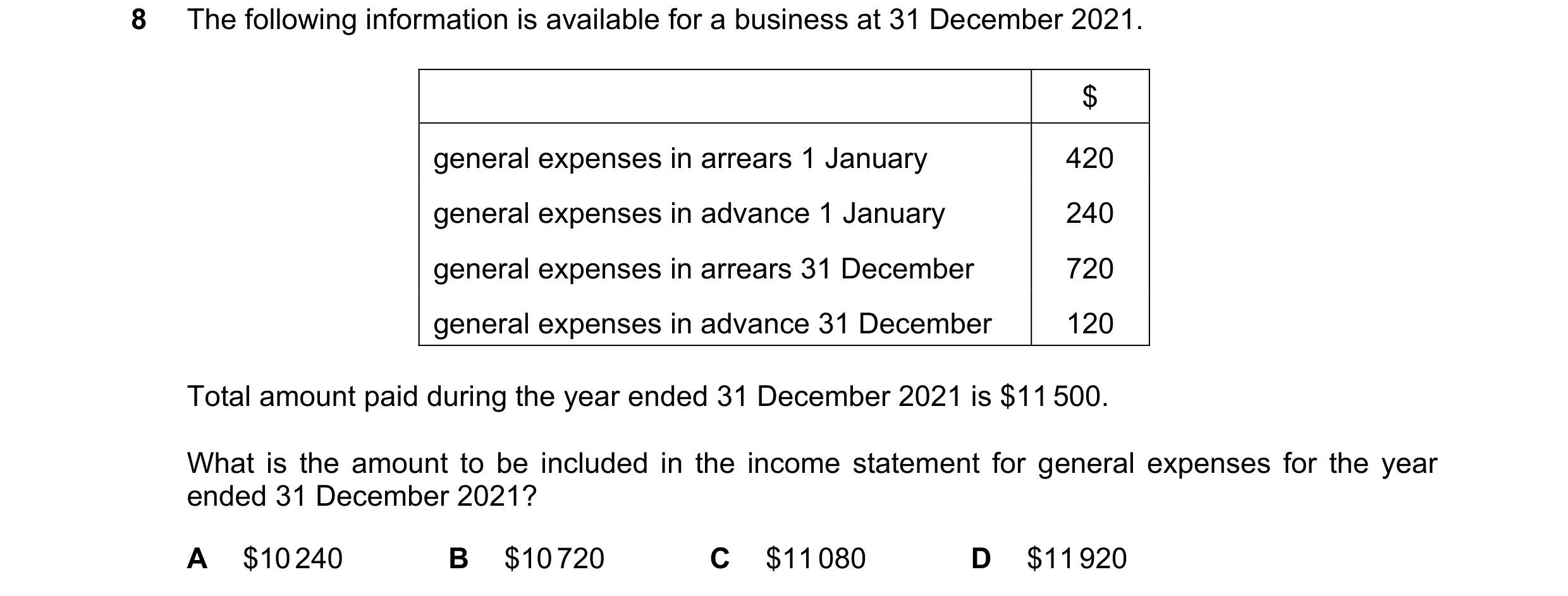 Question 706: The following information is available for a business at 31 December 2021. $ general expenses in arrears 1 January 420 general expenses in …