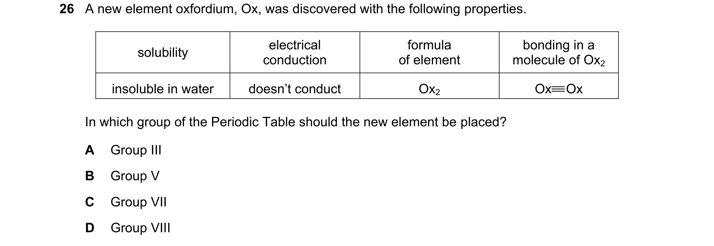 Question 6: A new element oxfordium, Ox, was discovered with the following properties. electrical formula bonding in a solubility conduction of element…