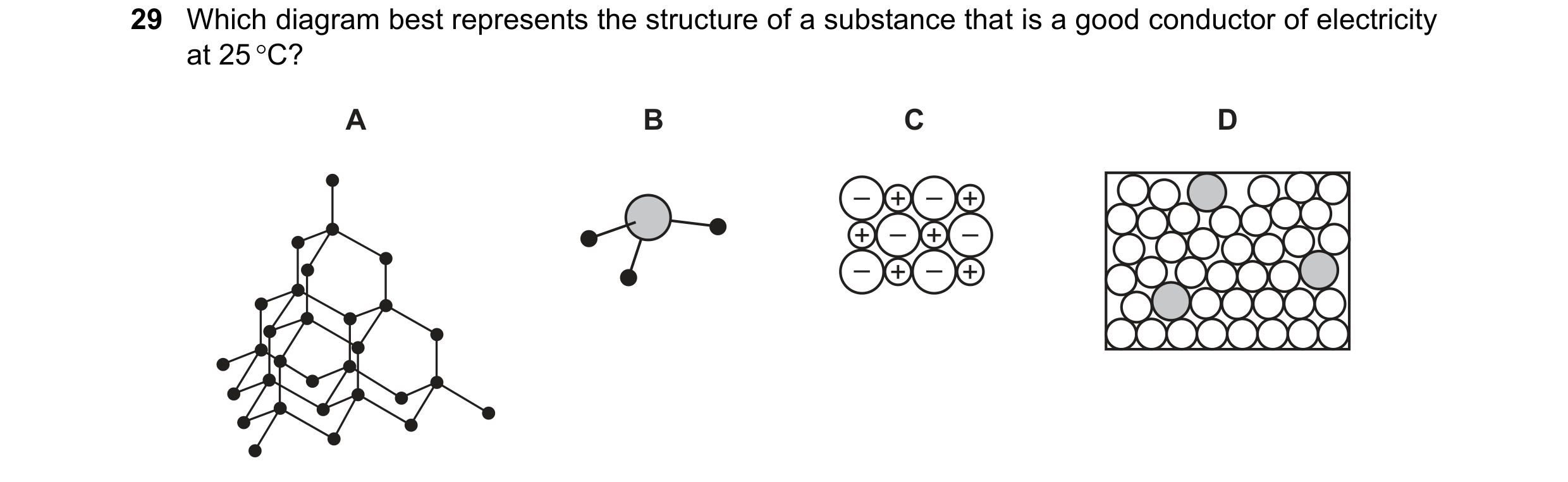 Question 5: Which diagram best represents the structure of a substance that is a good conductor of electricity at 25 C? A B C D – + – + + – + – – + – +