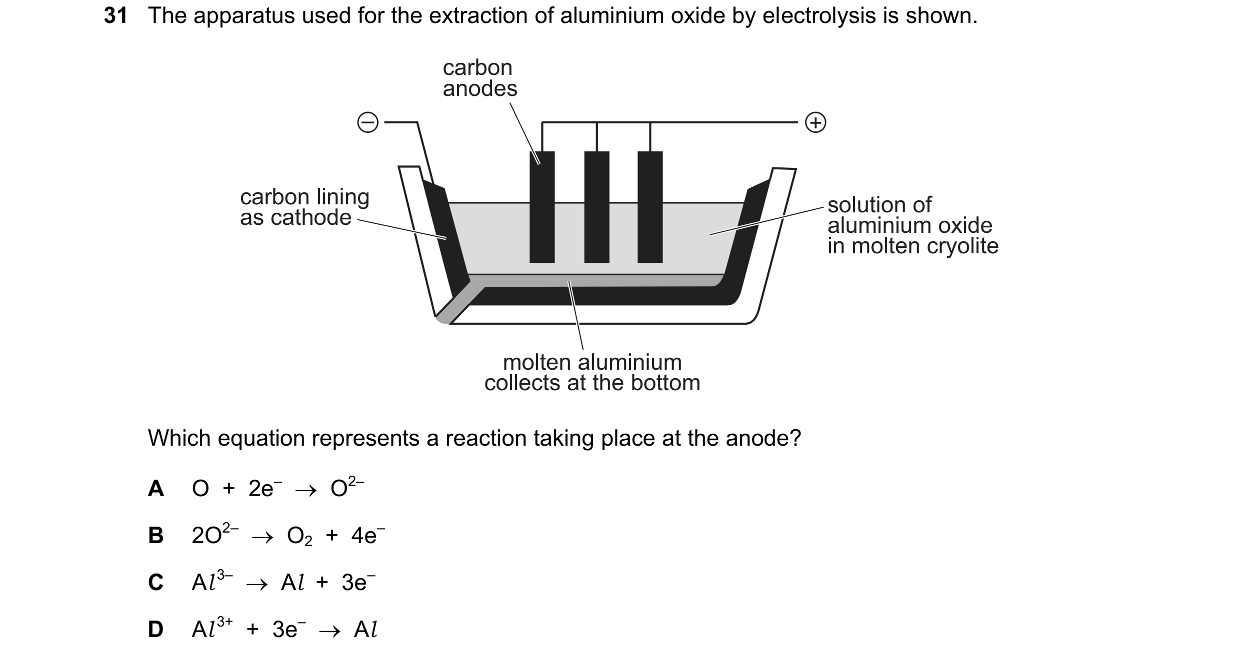 Question 14: The apparatus used for the extraction of aluminium oxide by electrolysis is shown. carbon anodes – + carbon lining solution of as cathode a…