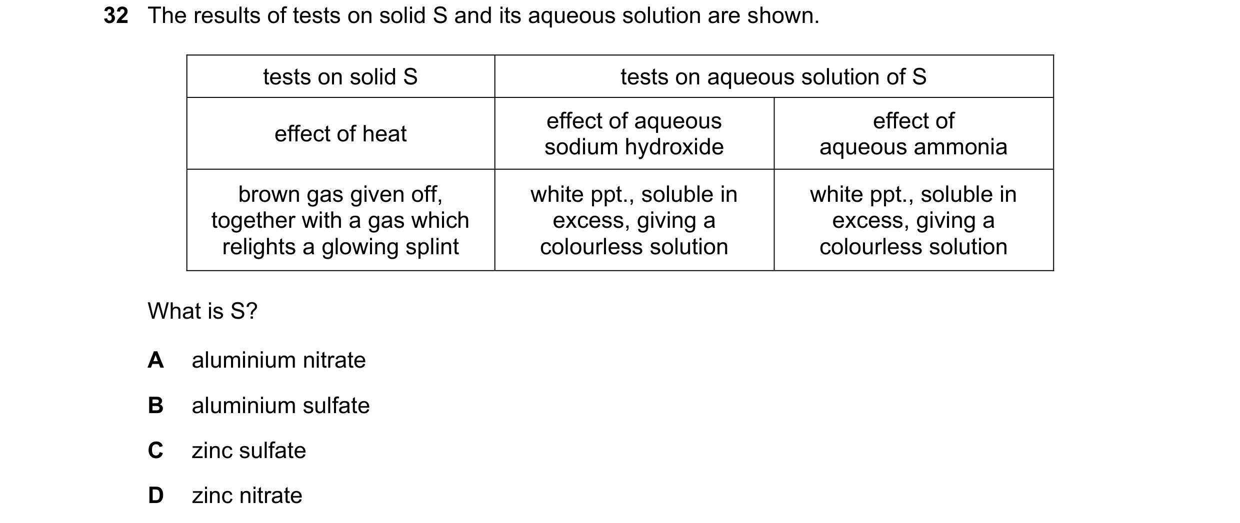 Question 10: The results of tests on solid S and its aqueous solution are shown. tests on solid S tests on aqueous solution of S effect of aqueous effec…