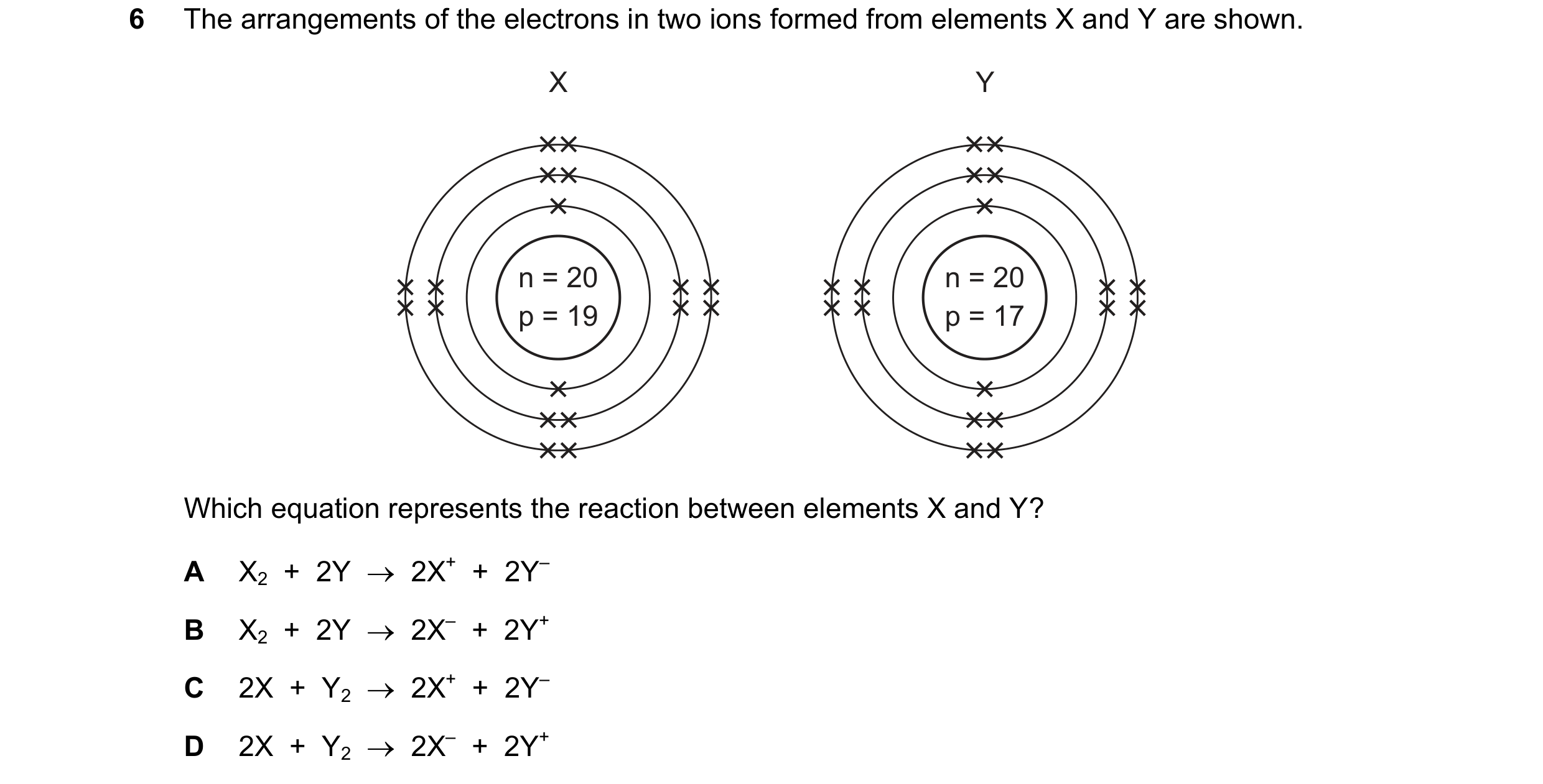 Question 8: The arrangements of the electrons in two ions formed from elements X and Y are shown. X Y n = 20 n = 20 p = 19 p = 17 Which equation repres…