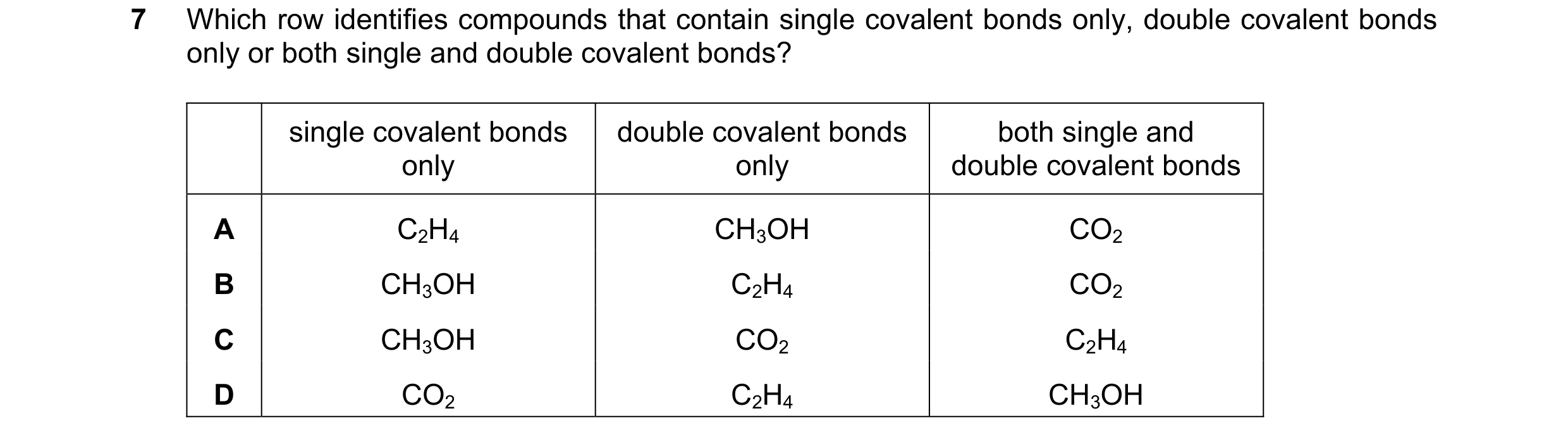 Question 9: Which row identifies compounds that contain single covalent bonds only, double covalent bonds only or both single and double covalent bonds…
