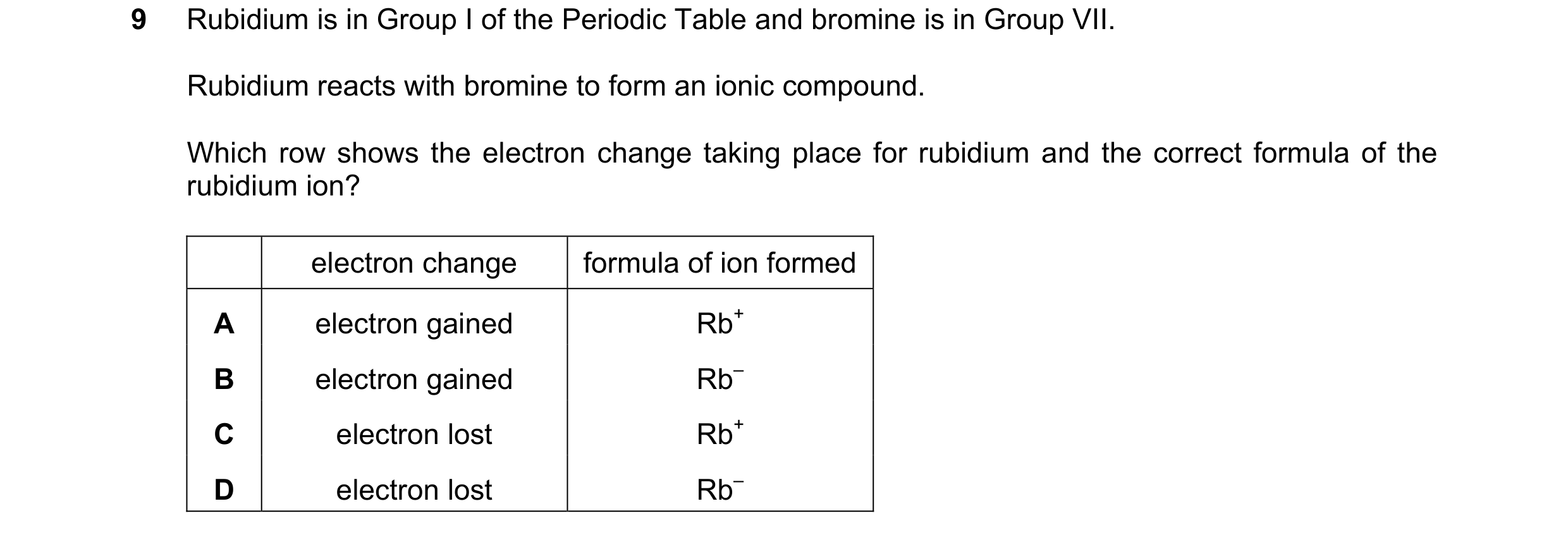 Question 9: Rubidium is in Group I of the Periodic Table and bromine is in Group VII. Rubidium reacts with bromine to form an ionic compound. Which row…