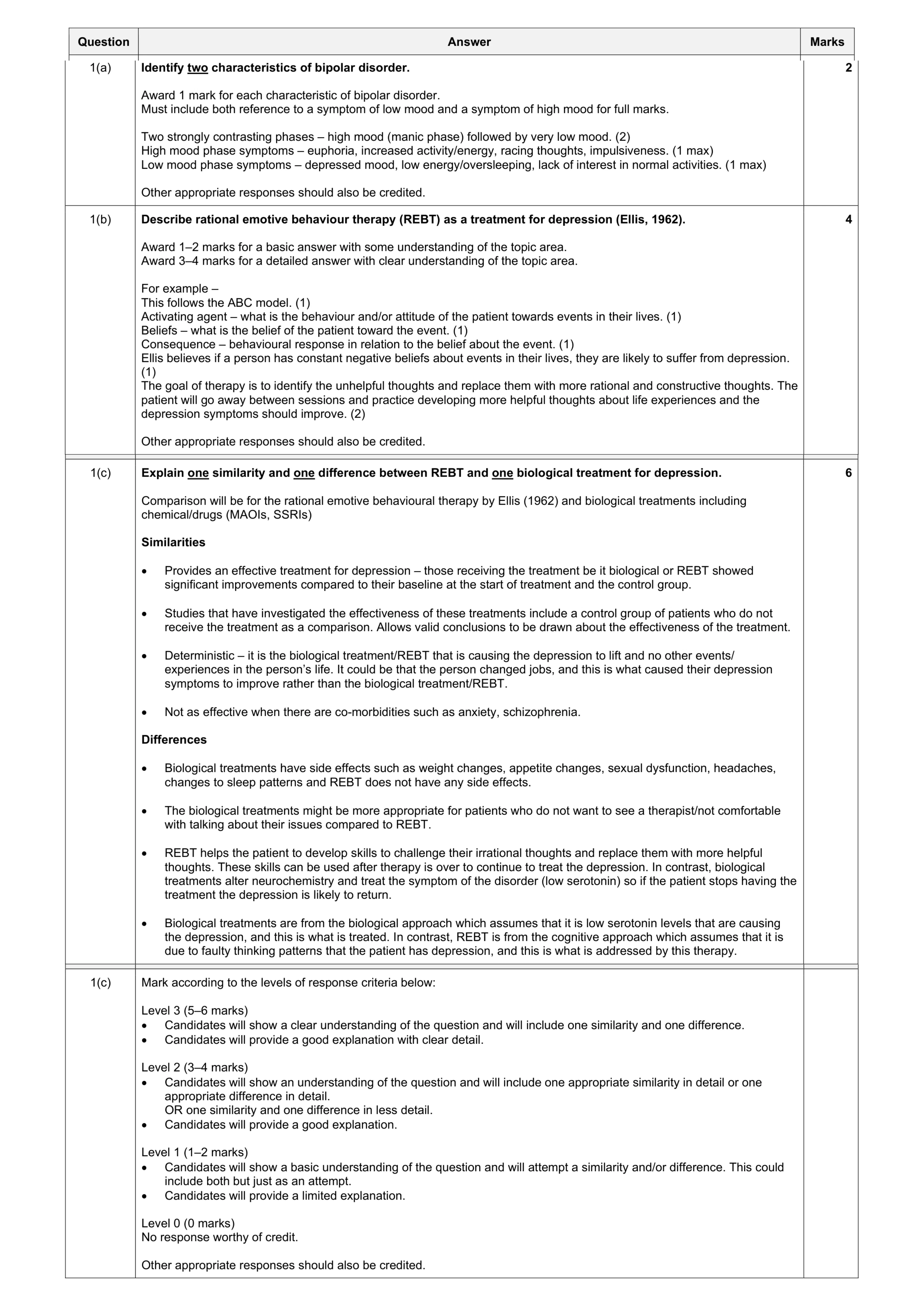Mark scheme for question 11