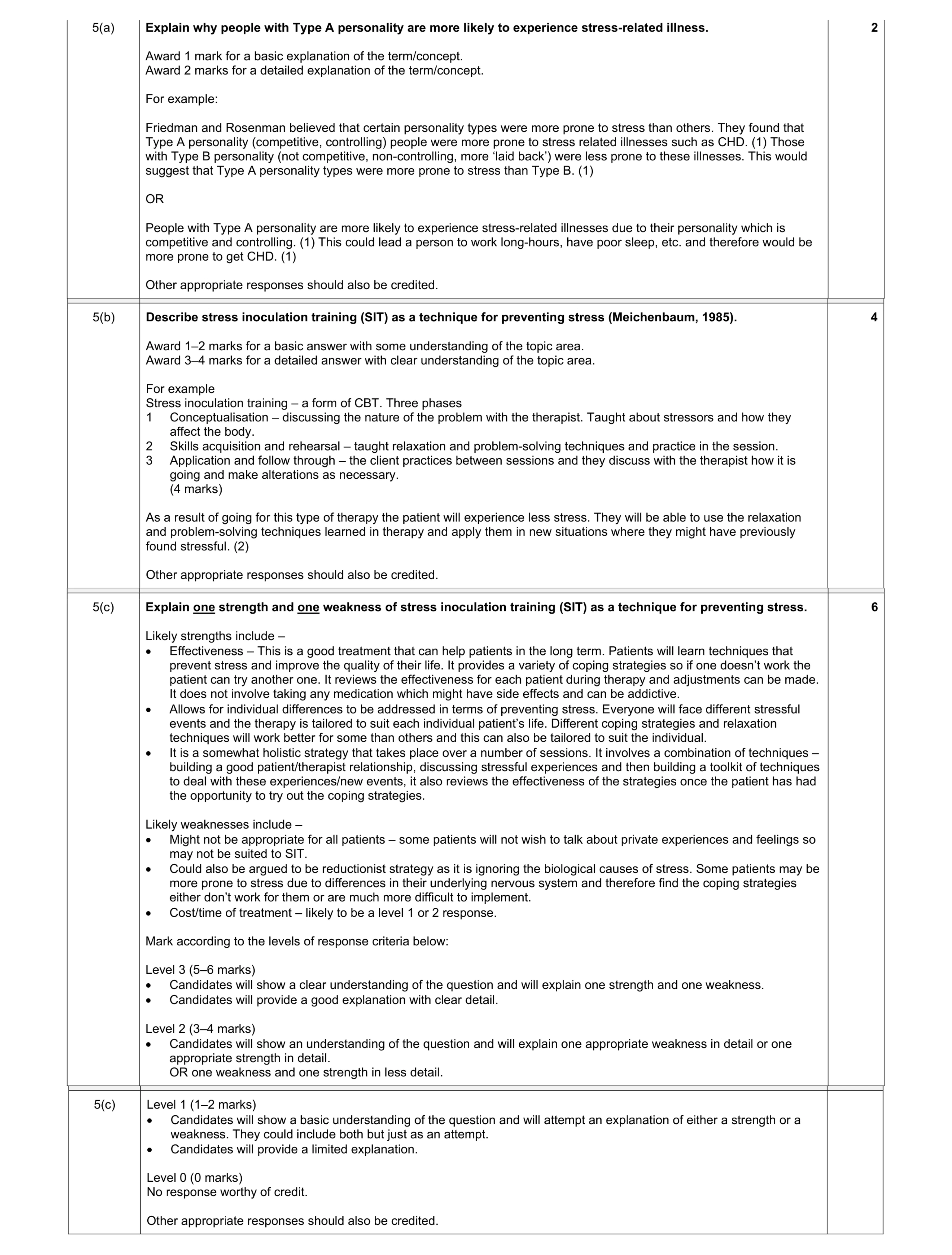 Mark scheme for question 7