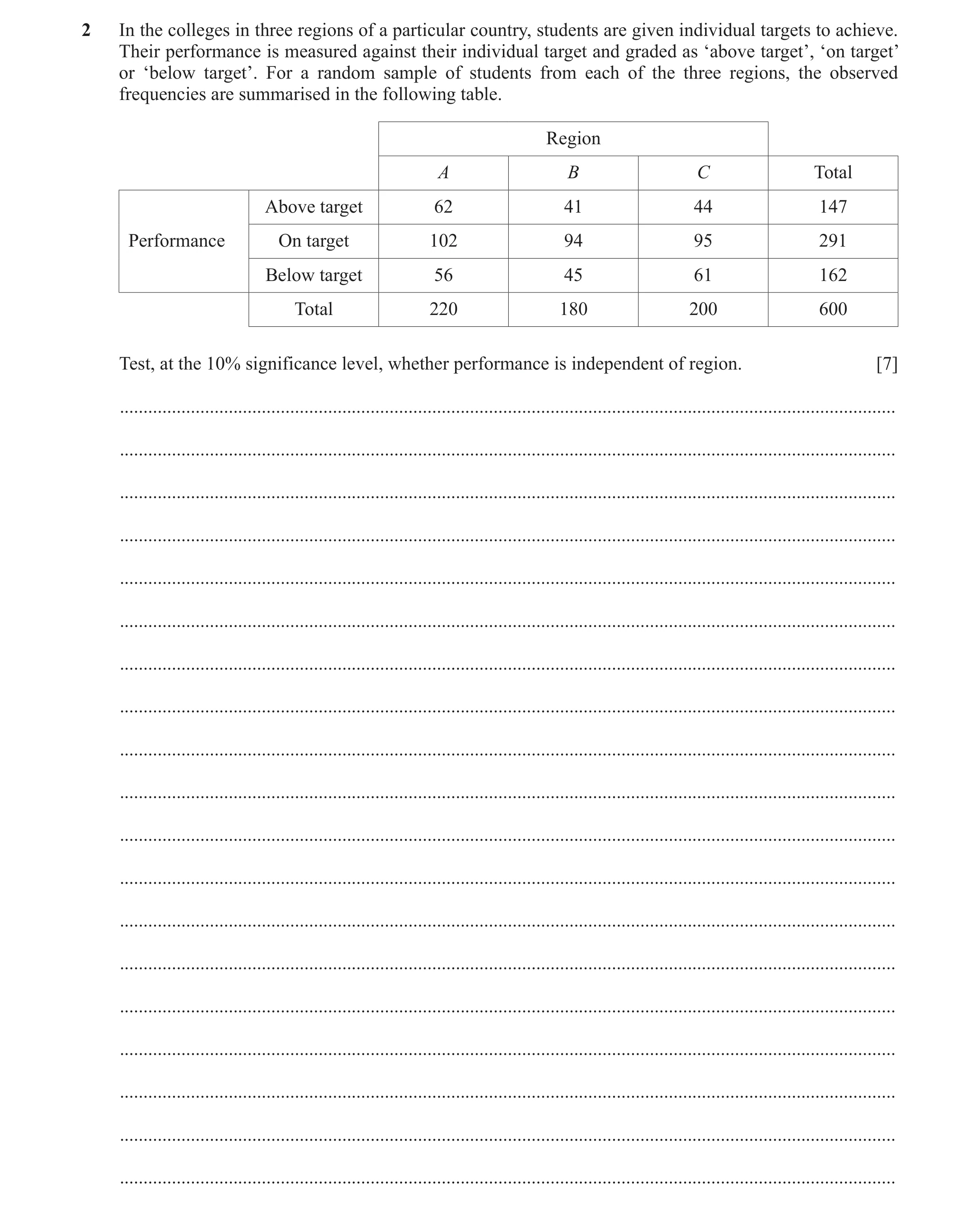 Question 17: In the colleges in three regions of a particular country, students are given individual targets to achieve. Their performance is measured a…