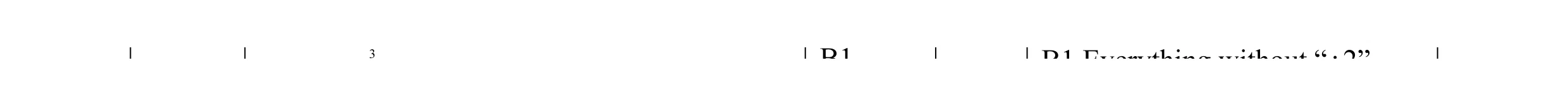 Mark scheme for question 25