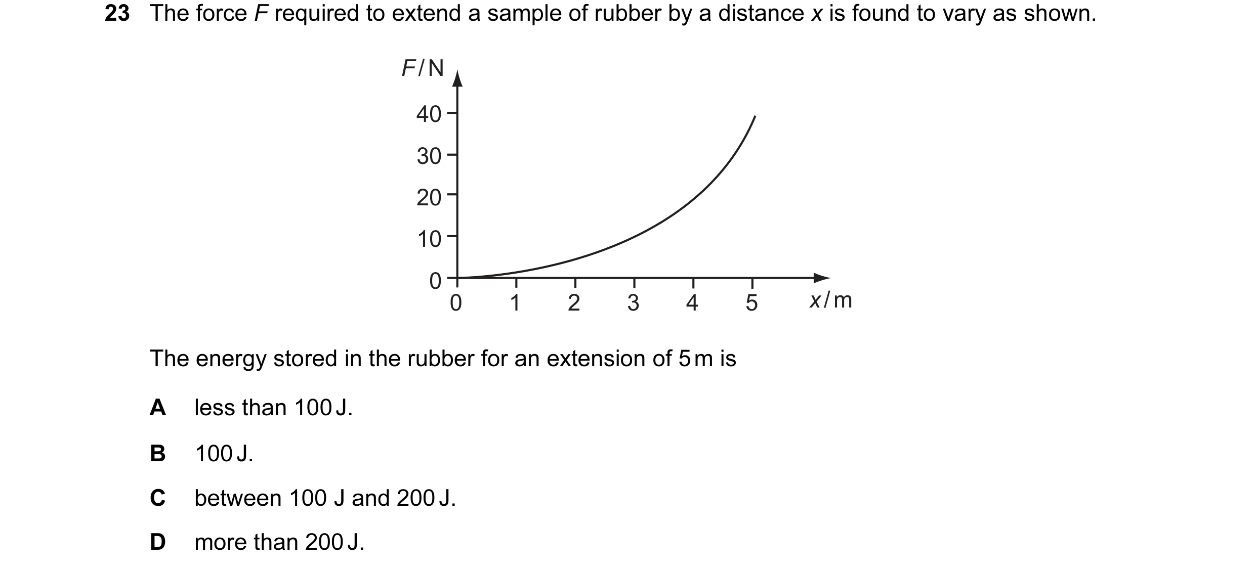 Question 2: The force F required to extend a sample of rubber by a distance x is found to vary as shown. F / N 40 30 20 10 0 0 1 2 3 4 5 x / m The ener…