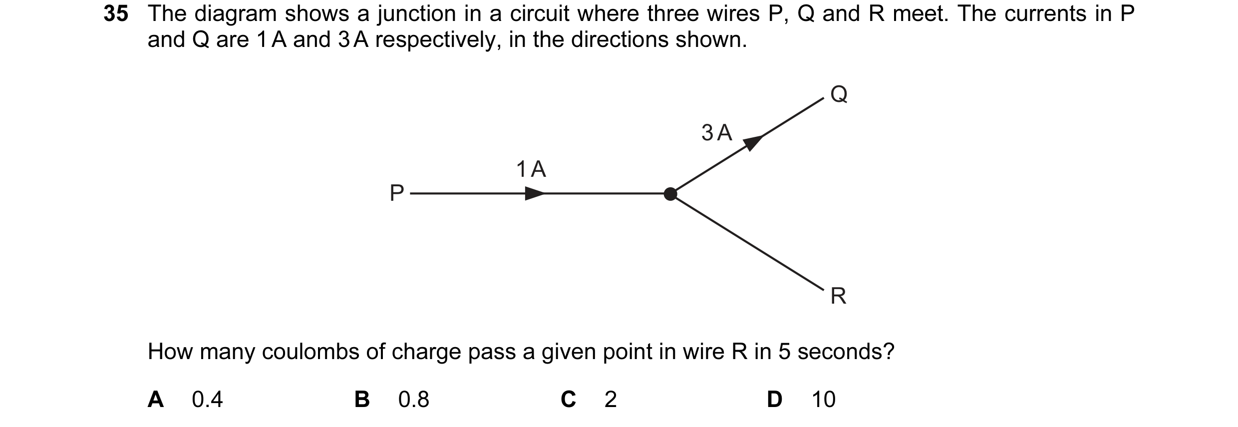 Question 1: The diagram shows a junction in a circuit where three wires P, Q and R meet. The currents in P and Q are 1 A and 3 A respectively, in the d…