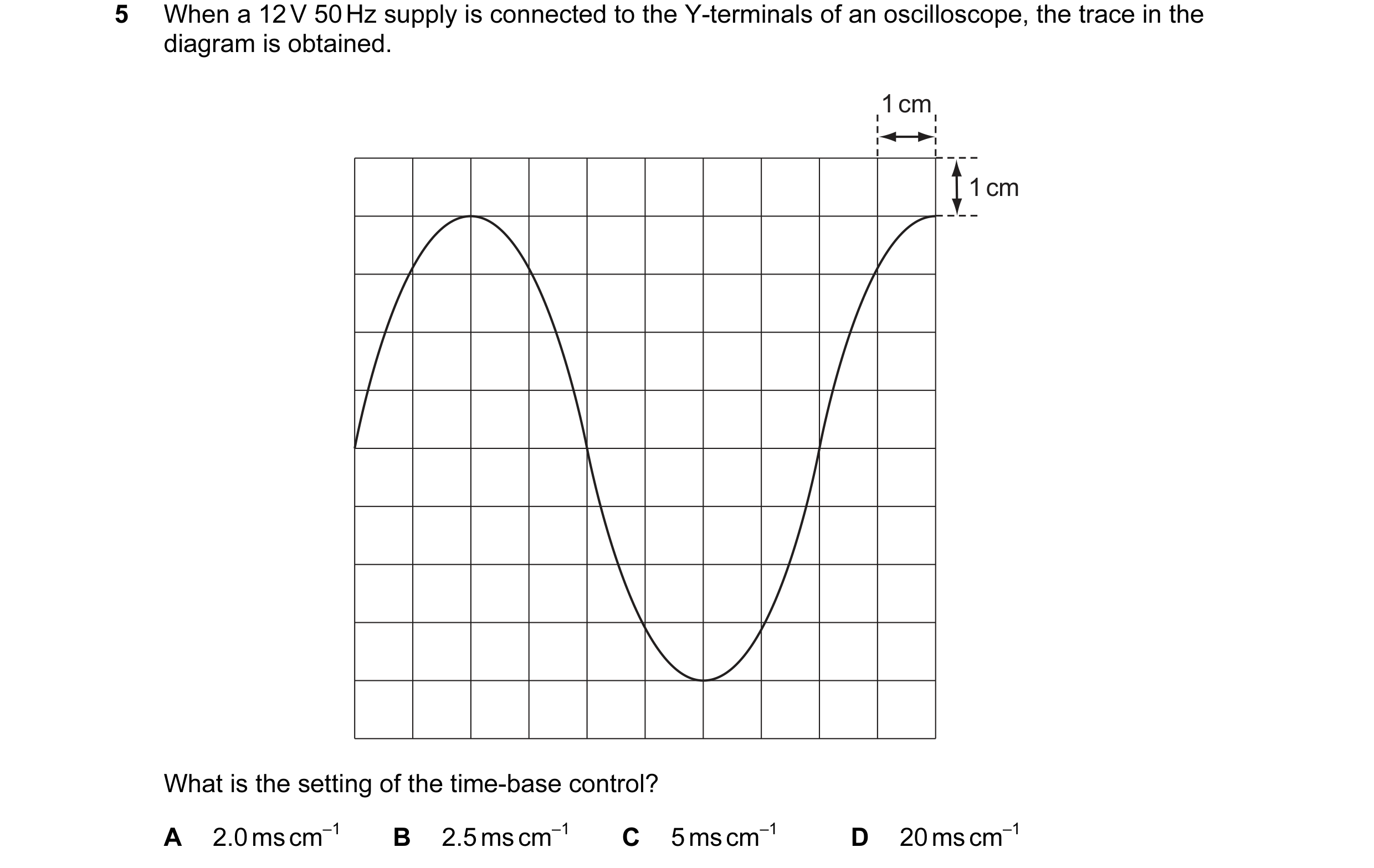 Question 1: When a 12 V 50 Hz supply is connected to the Y-terminals of an oscilloscope, the trace in the diagram is obtained. 1 cm 1 cm What is the se…
