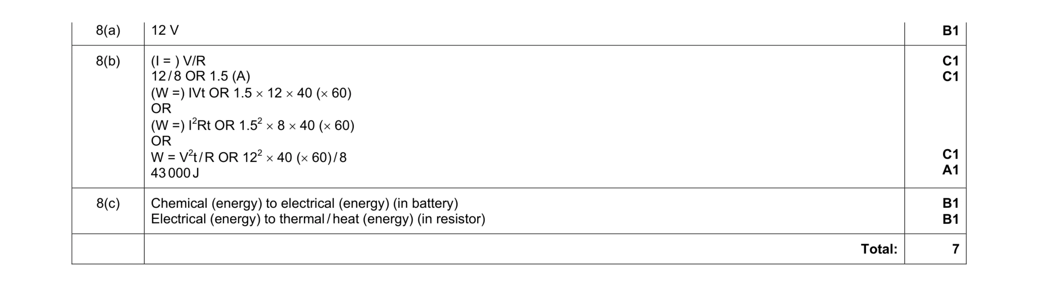 Mark scheme for question 4