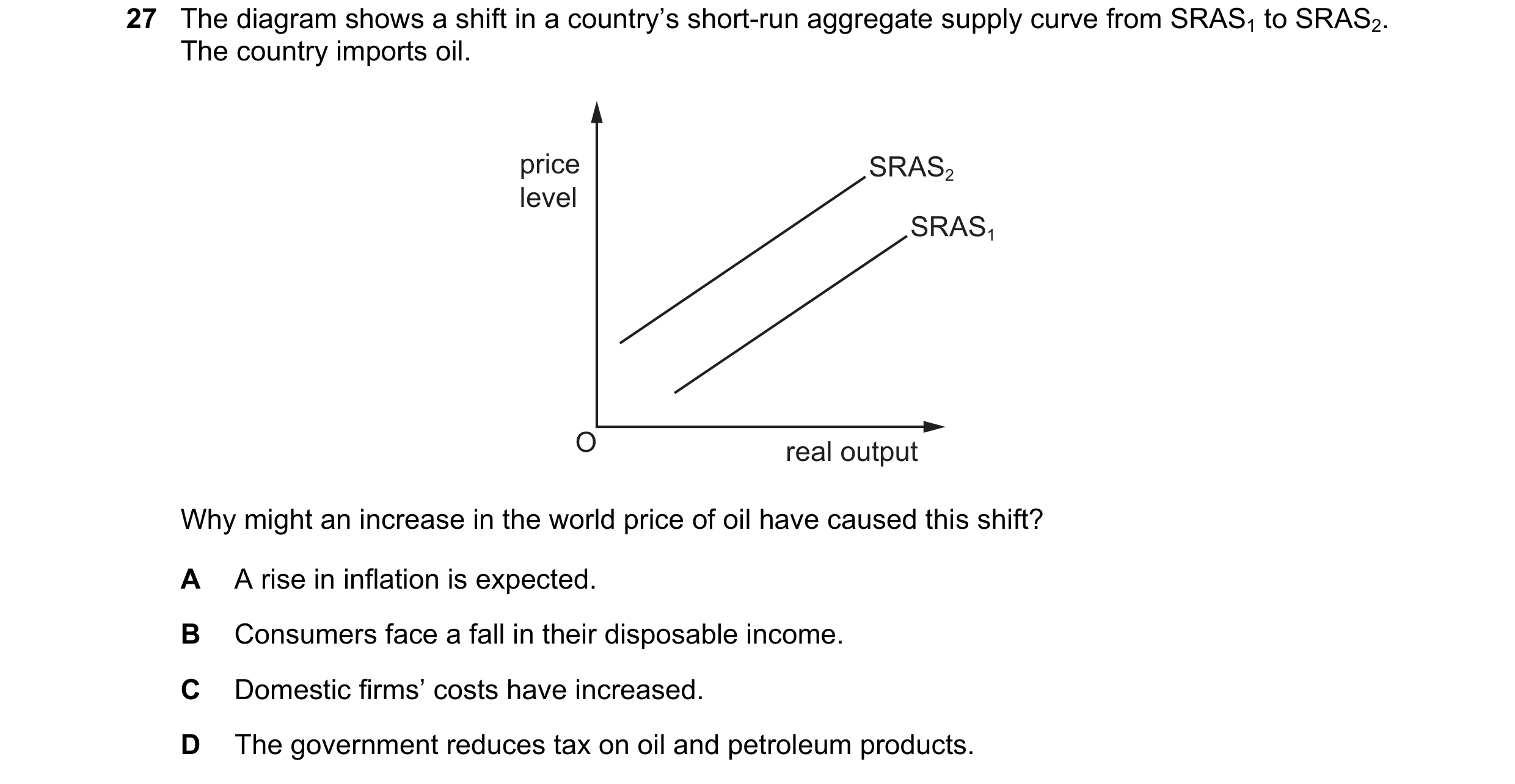 Question 100: The diagram shows a shift in a country’s short-run aggregate supply curve from SRAS1 to SRAS2. The country imports oil. price SRAS2 level S…