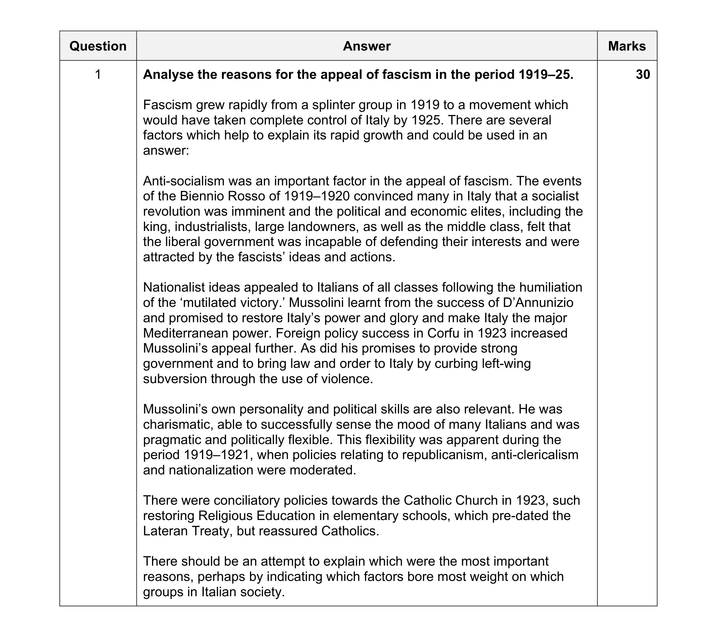 Mark scheme for question 48