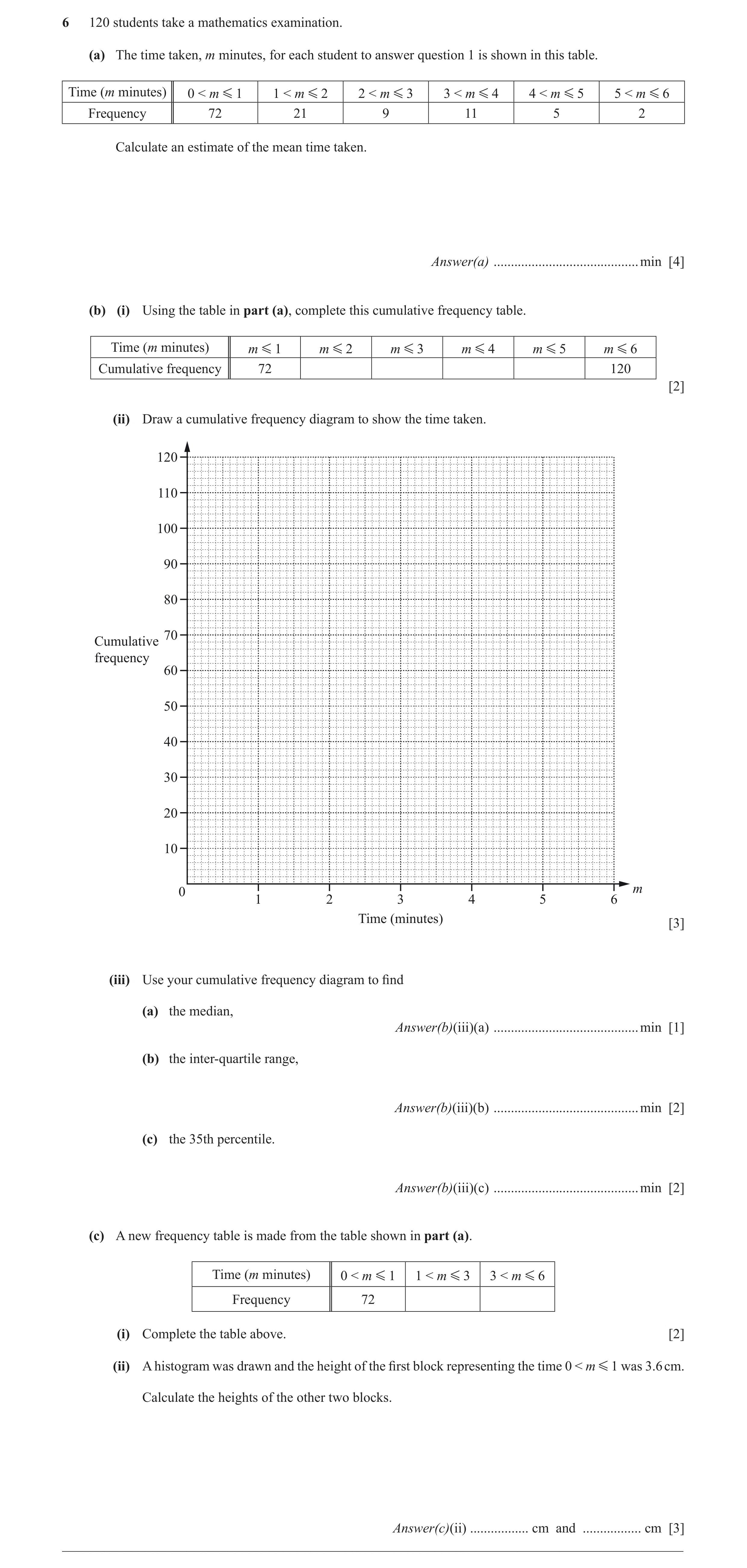 Question 16: 120 students take a mathematics examination. (a) The time taken, m minutes, for each student to answer question 1 is shown in this table. T…