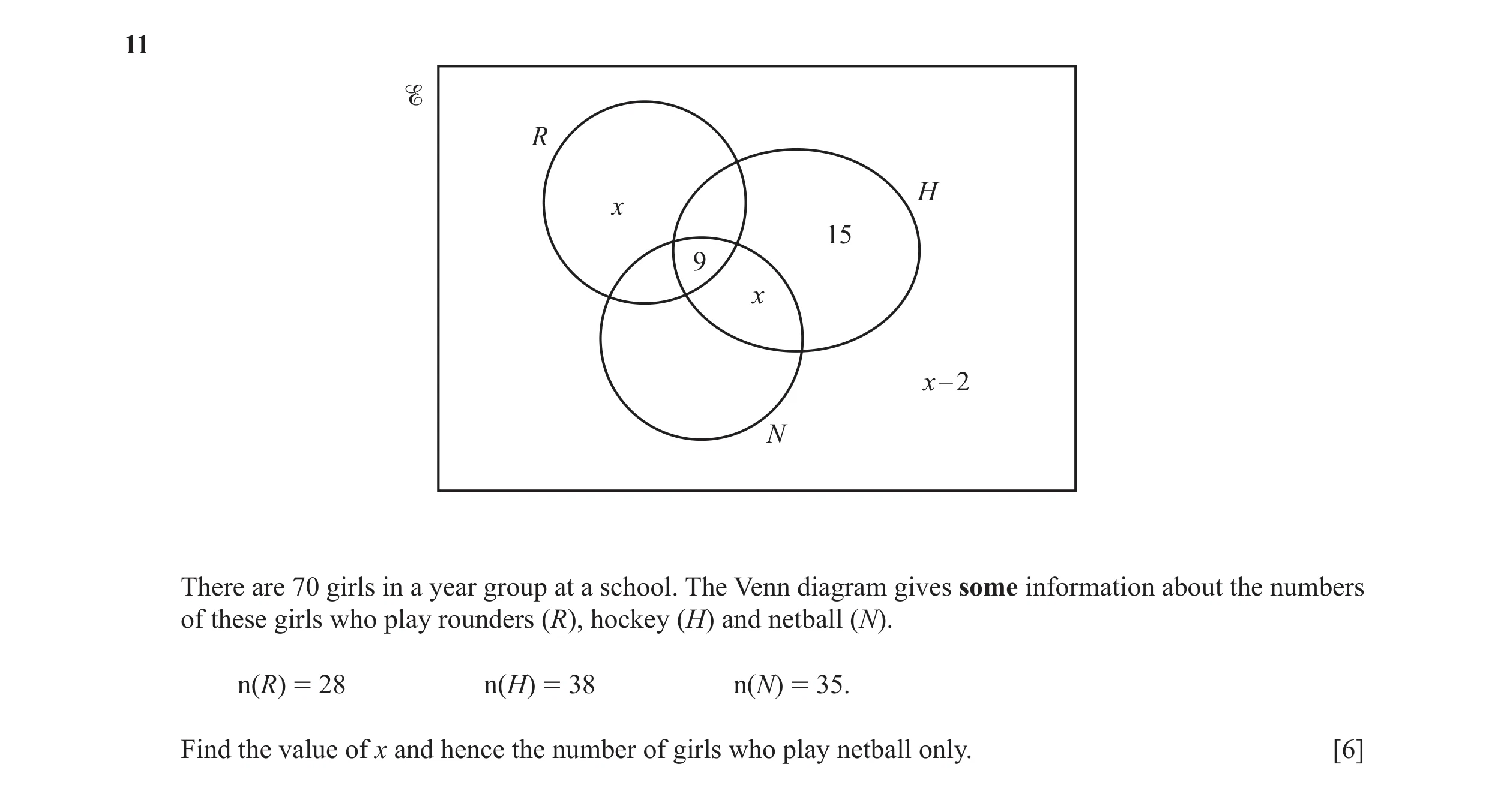 Question 6: R H x 15 9 x x – 2 N There are 70 girls in a year group at a school. The Venn diagram gives some information about the numbers of these gir…