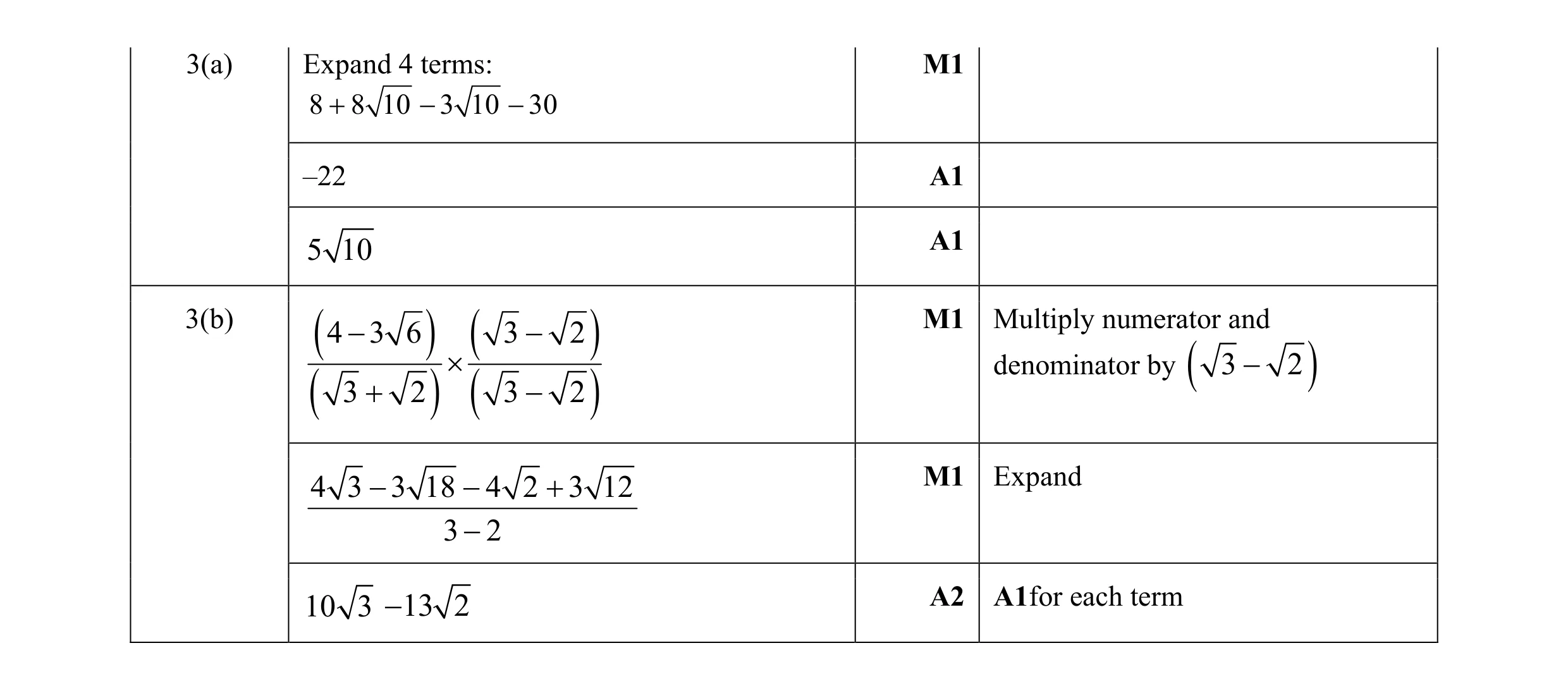 Mark scheme for question 5