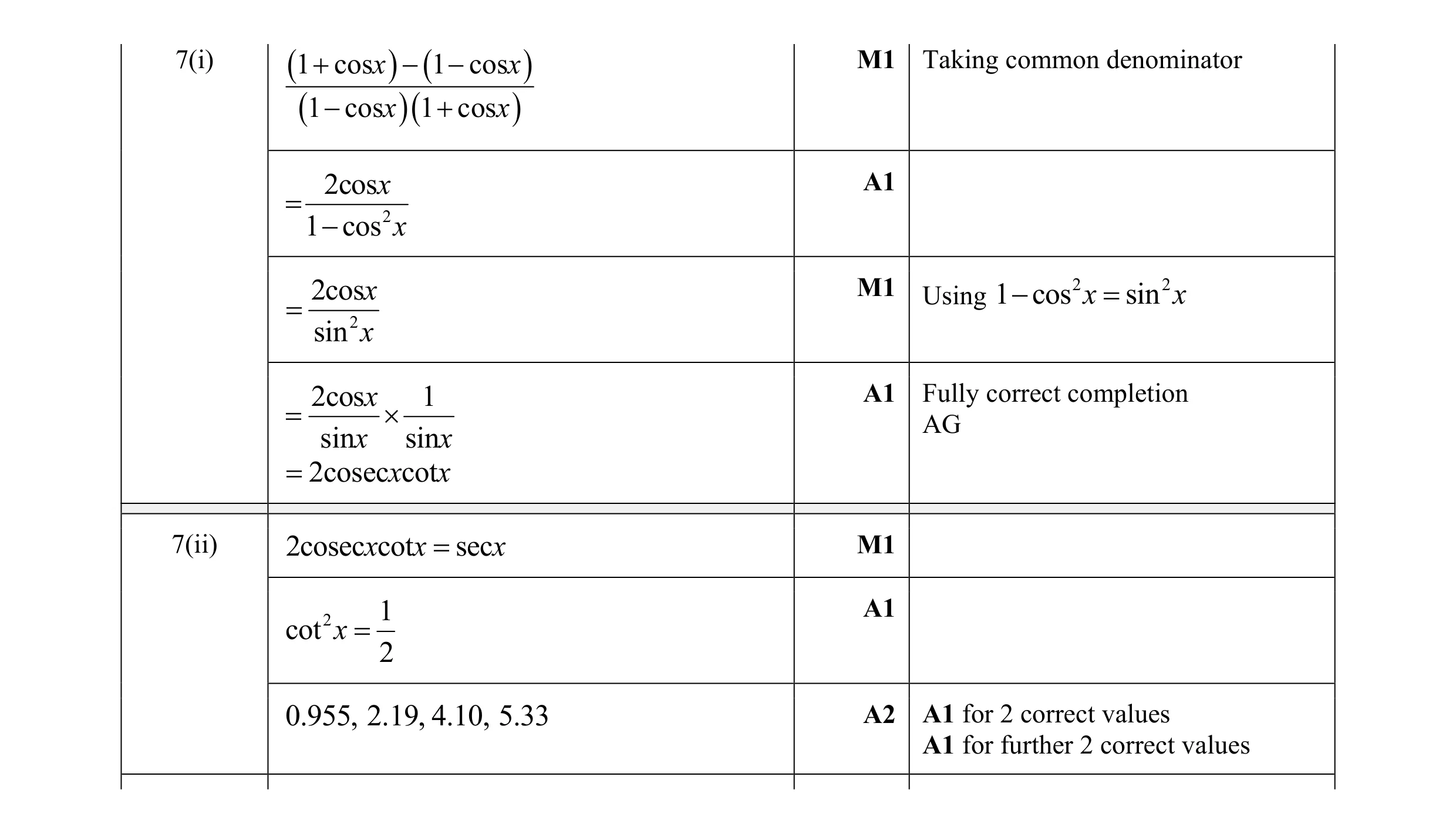 Mark scheme for question 2