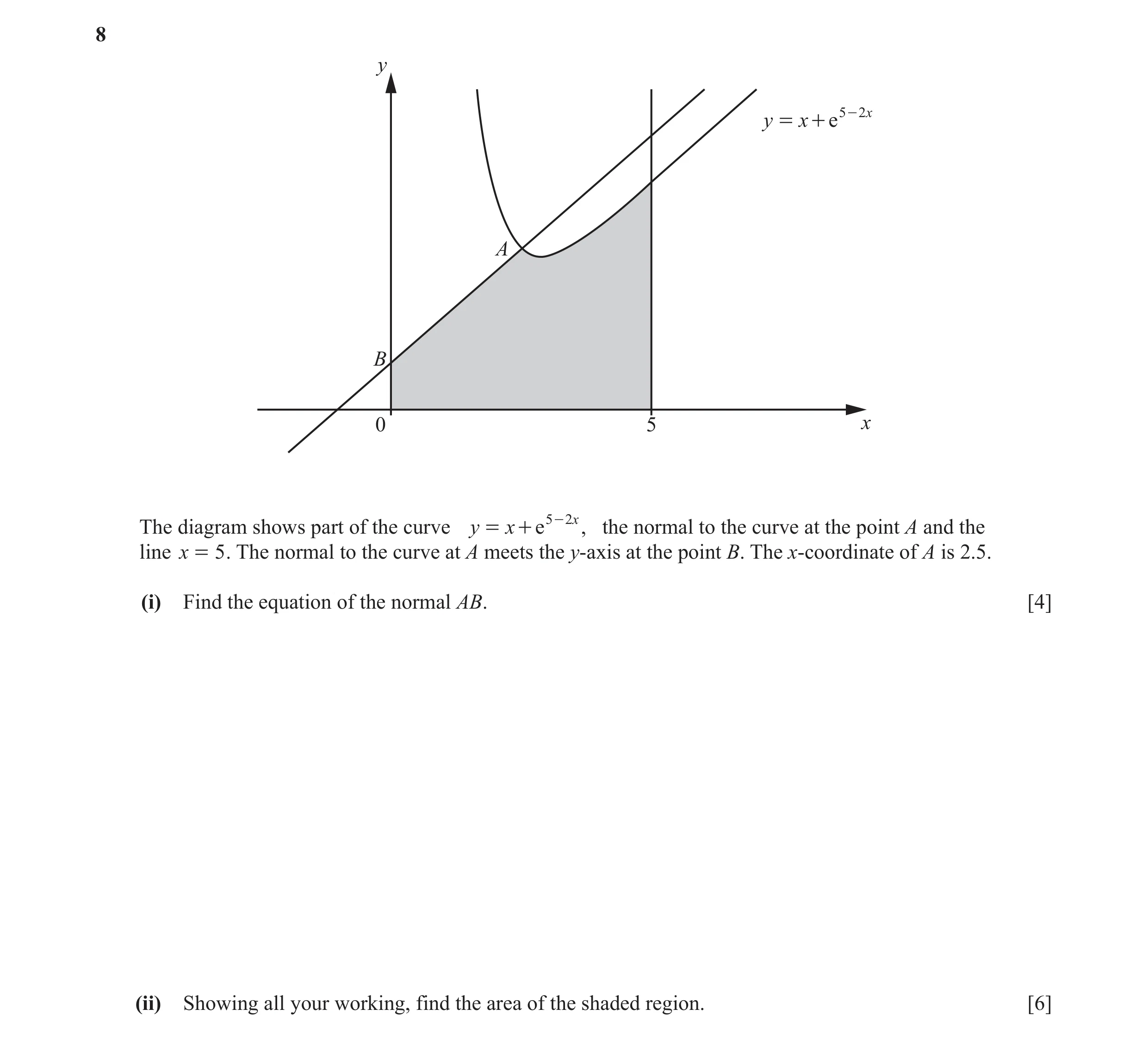 Question 5: y y = x + e 5 - 2x A B 0 5 x The diagram shows part of the curve y = x + e 5 - 2x , the normal to the curve at the point A and the line x =…