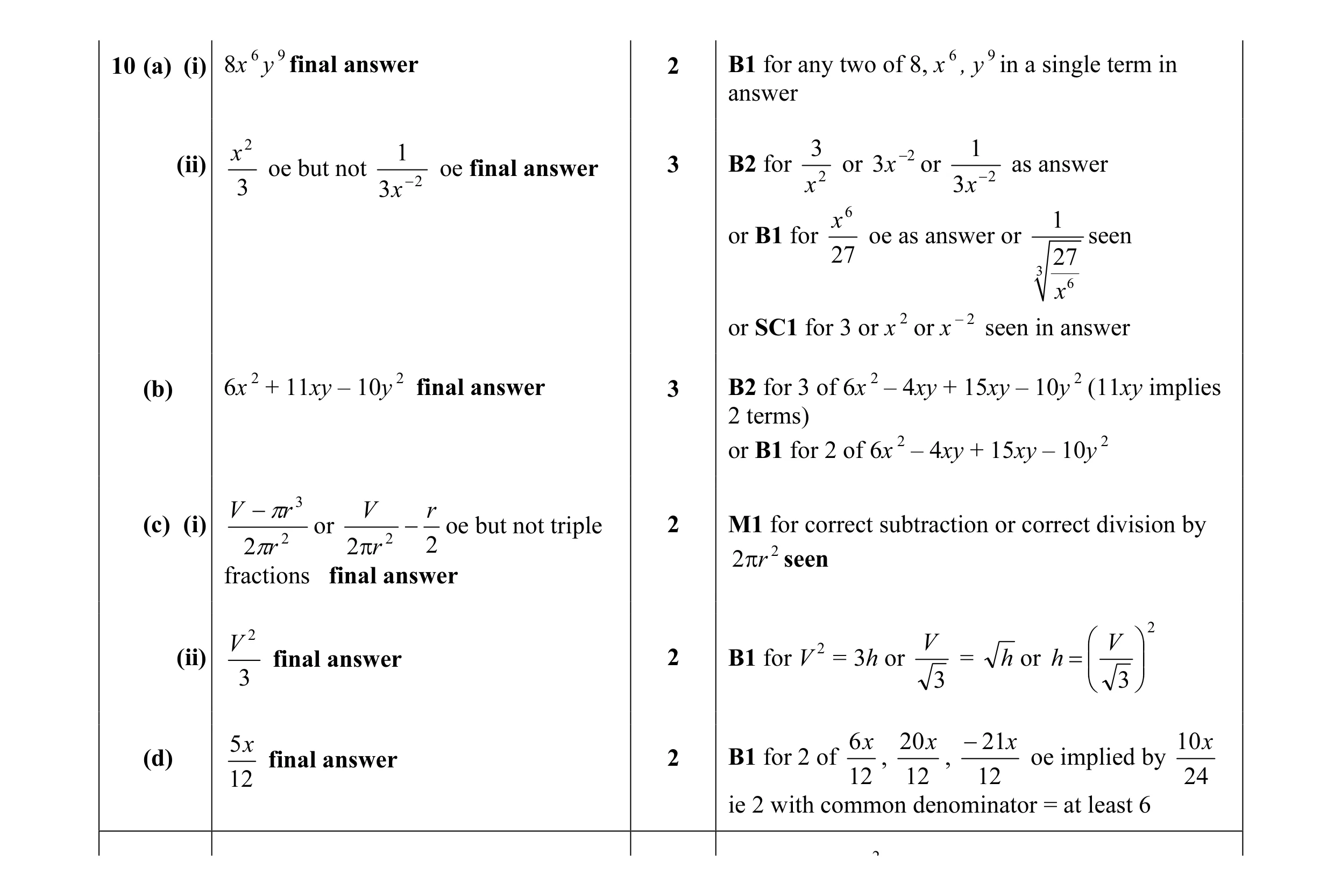 Mark scheme for question 13