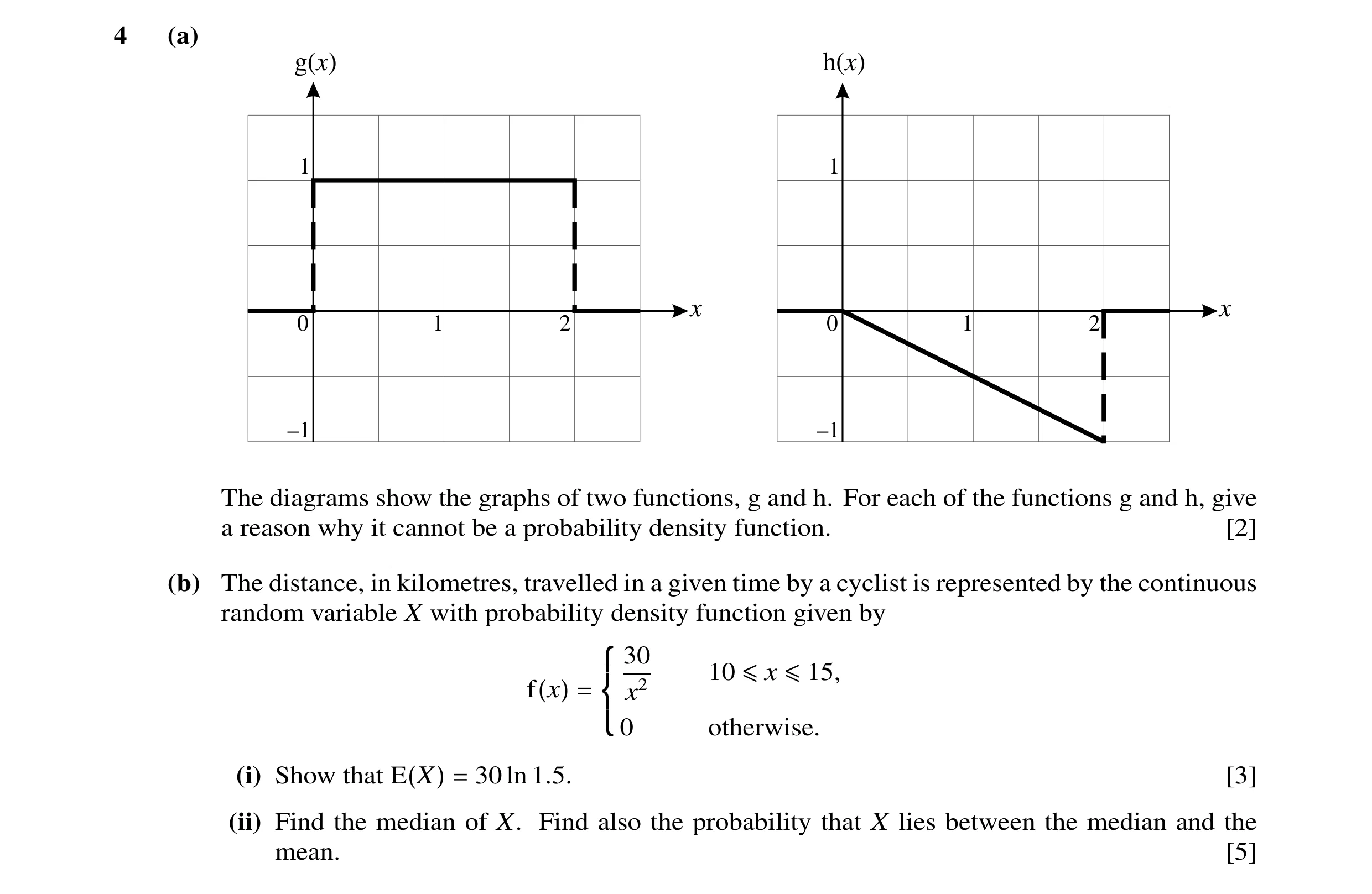 Question 12: (a) g( )x h( )x 1 1 x x 0 1 2 0 1 2 –1 –1 The diagrams show the graphs of two functions, g and h. For each of the functions g and h, give a…