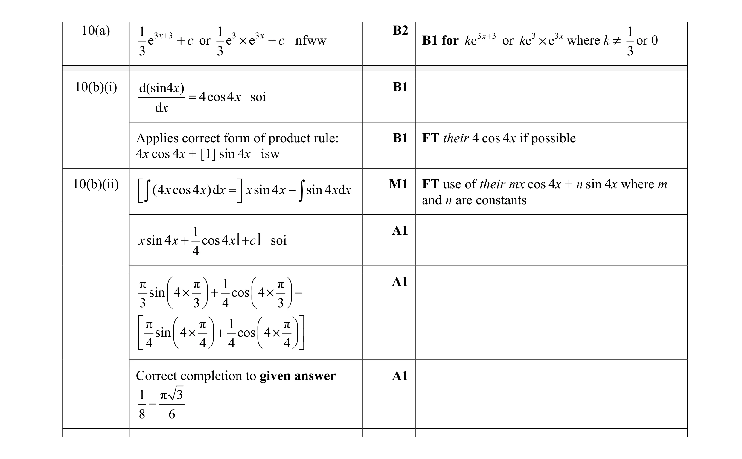 Mark scheme for question 16