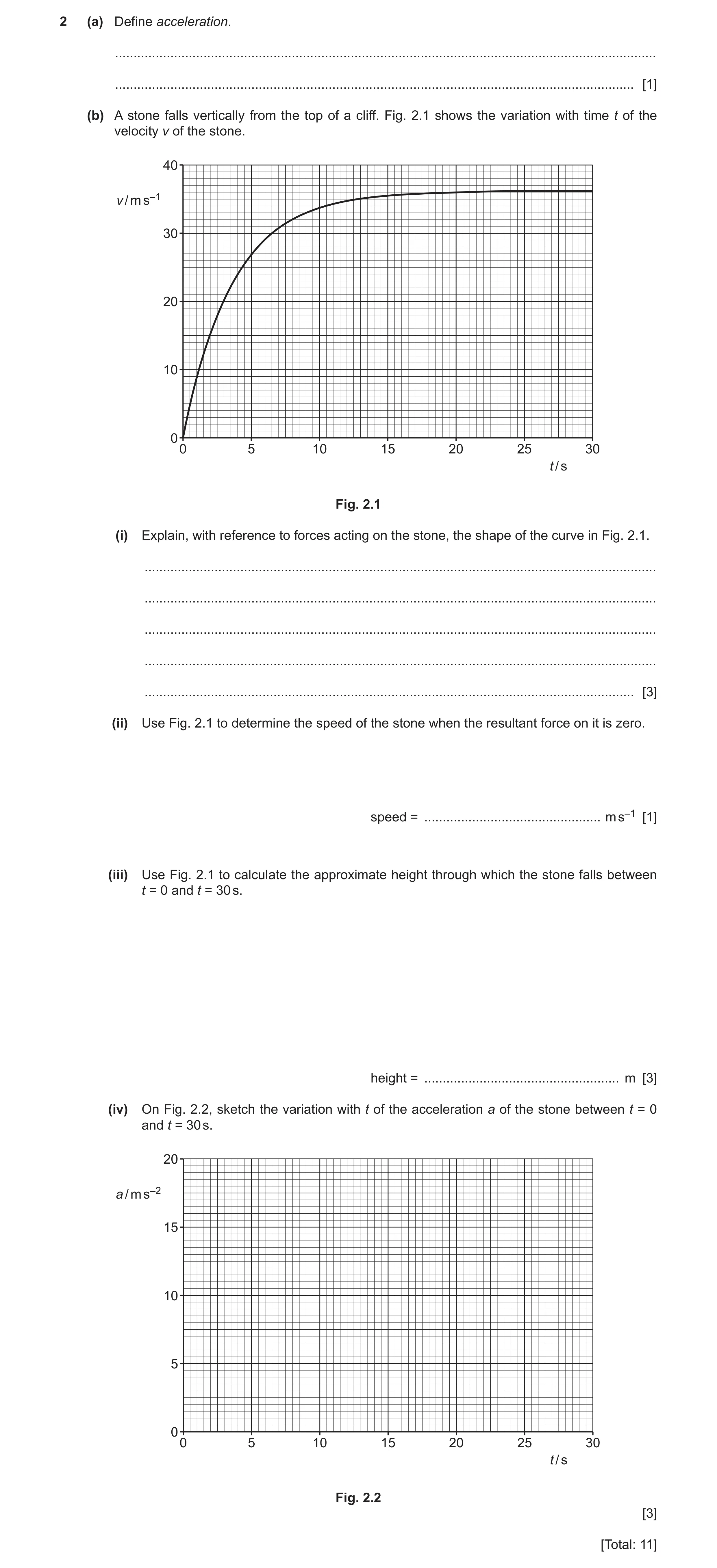 Question 31: (a) Define acceleration. ..................................................................................................................…