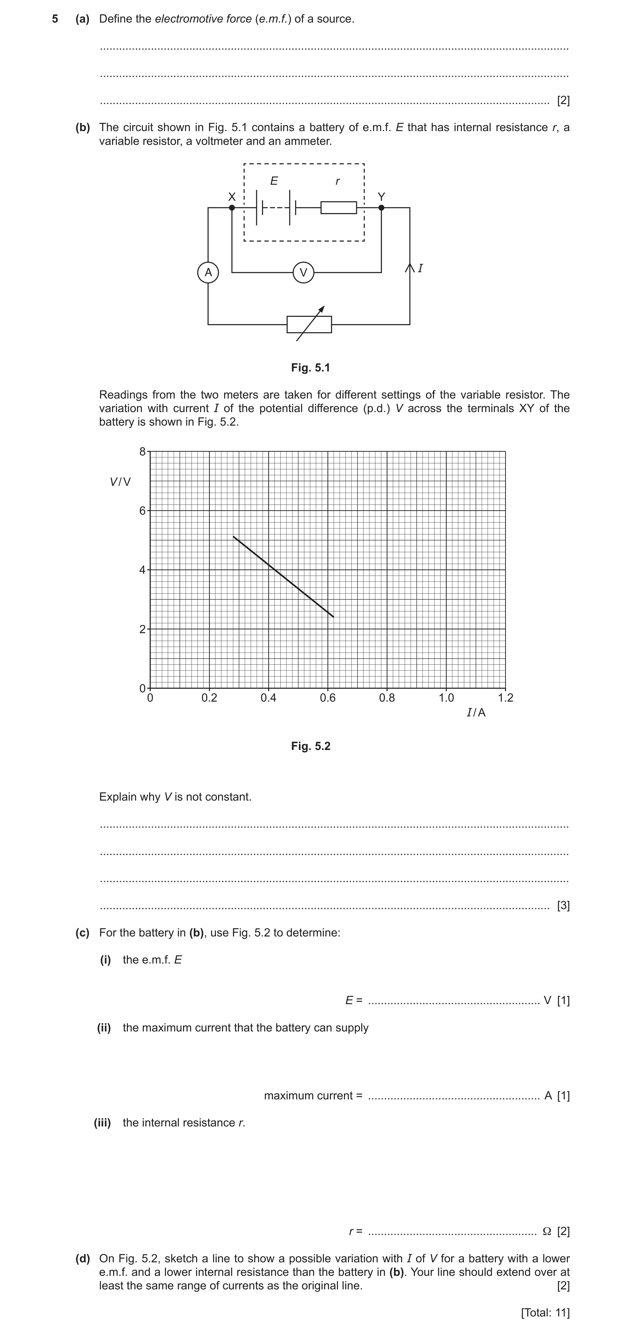 Question 15: (a) Define the electromotive force (e.m.f.) of a source. ..................................................................................…
