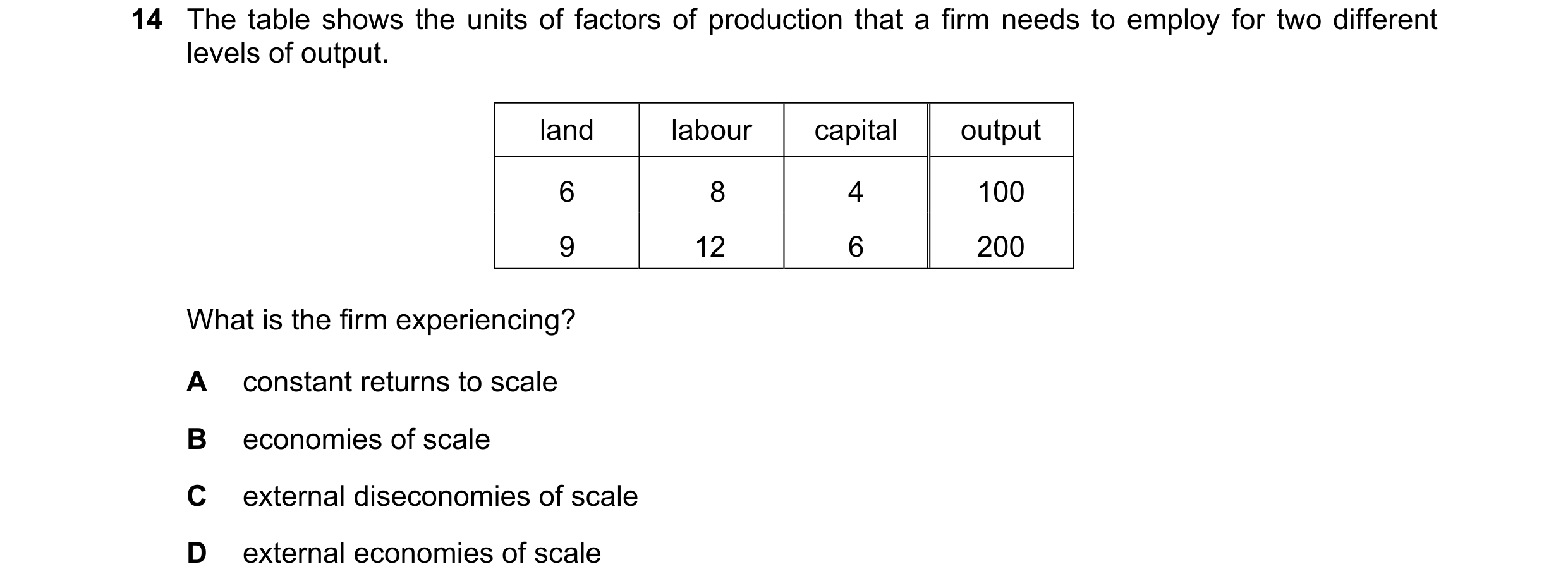 Question 36: The table shows the units of factors of production that a firm needs to employ for two different levels of output. land labour capital outp…