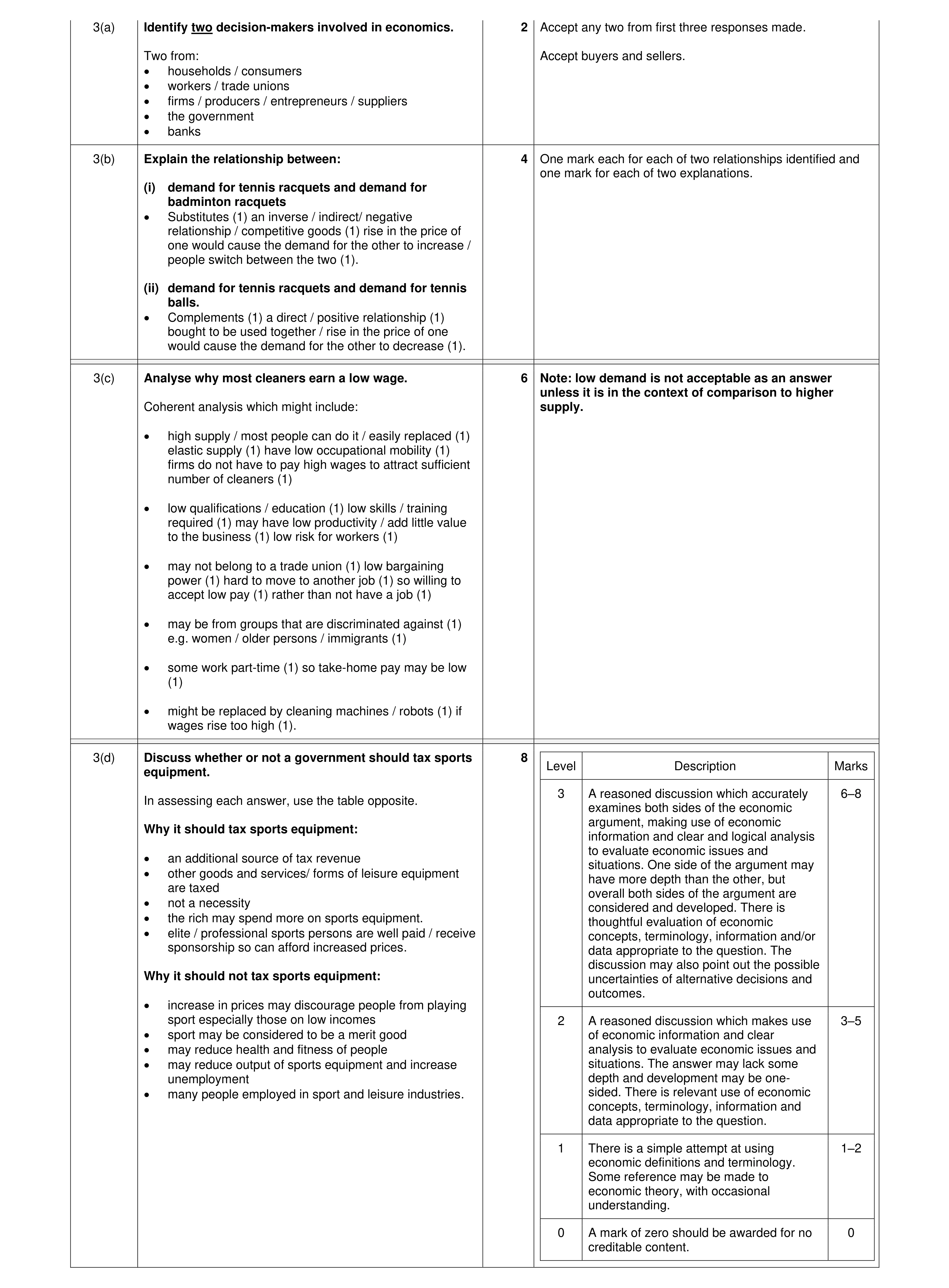 Mark scheme for question 77