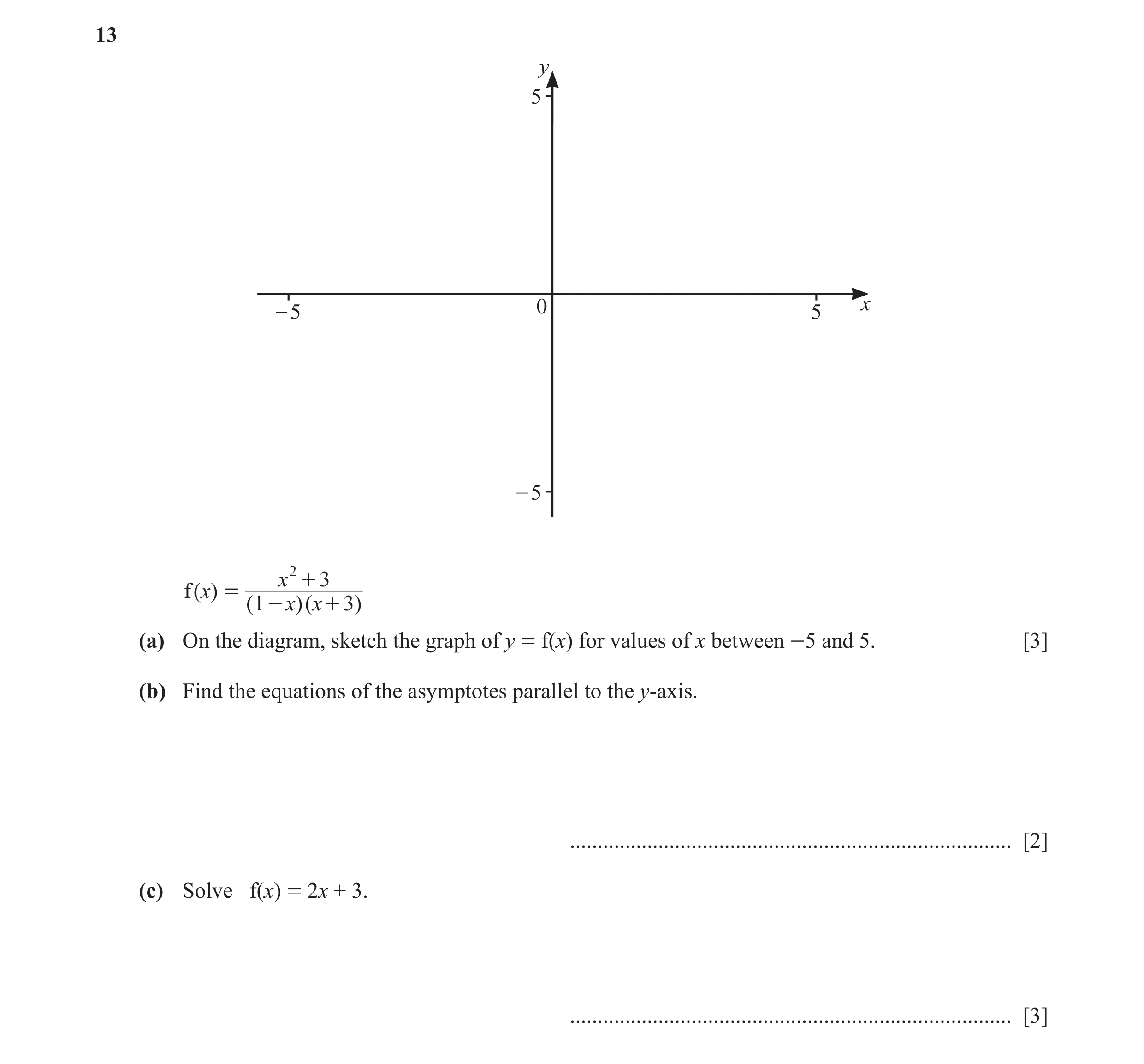 Question 42: y 5 – 5 0 5 x – 5 x 2 + 3 f ( x) = ( 1 - x)( x + 3) (a) On the diagram, sketch the graph of y = f(x) for values of x between -5 and 5. [3] …