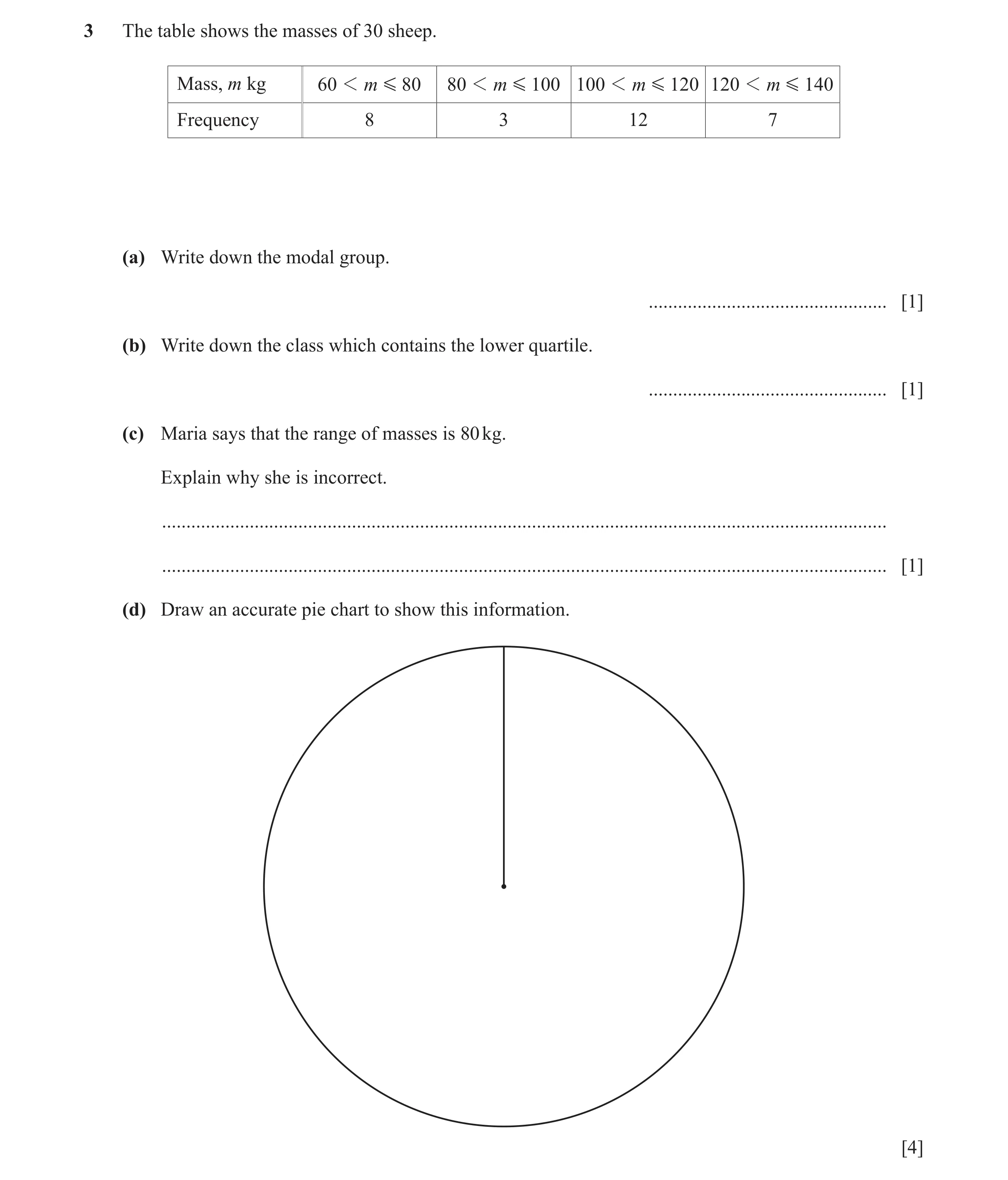 Question 9: The table shows the masses of 30 sheep. Mass, m kg 60 1 m G 80 80 1 m G 100 100 1 m G 120 120 1 m G 140 Frequency 8 3 12 7 (a) Write down t…