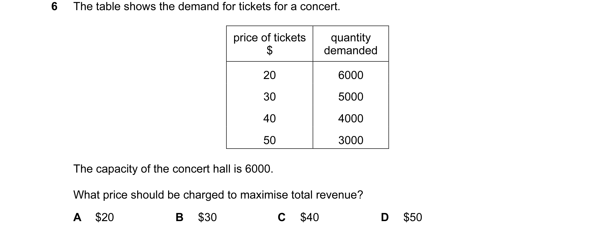Question 21: The table shows the demand for tickets for a concert. price of tickets quantity $ demanded 20 6000 30 5000 40 4000 50 3000 The capacity of …