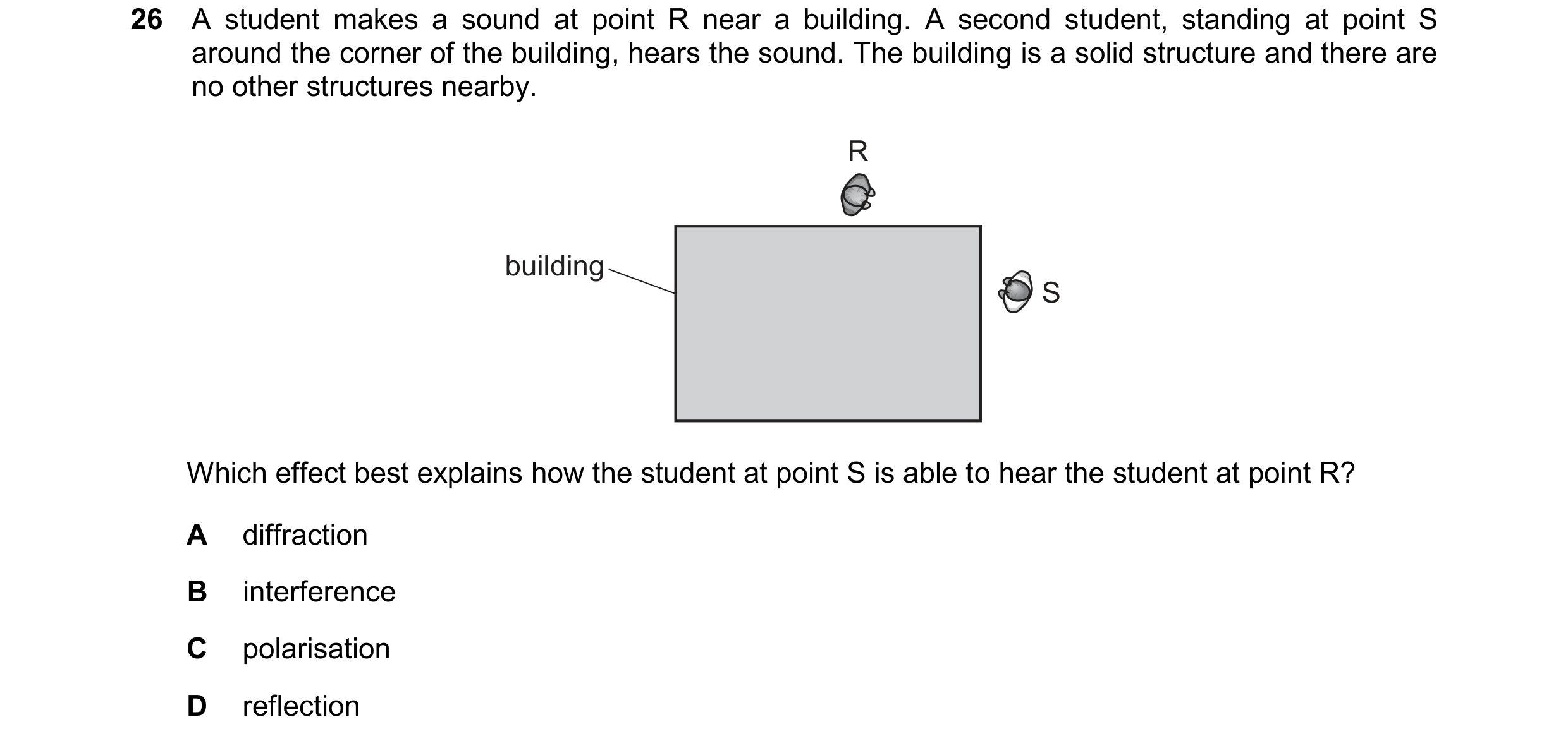 Question 70: A student makes a sound at point R near a building. A second student, standing at point S around the corner of the building, hears the soun…