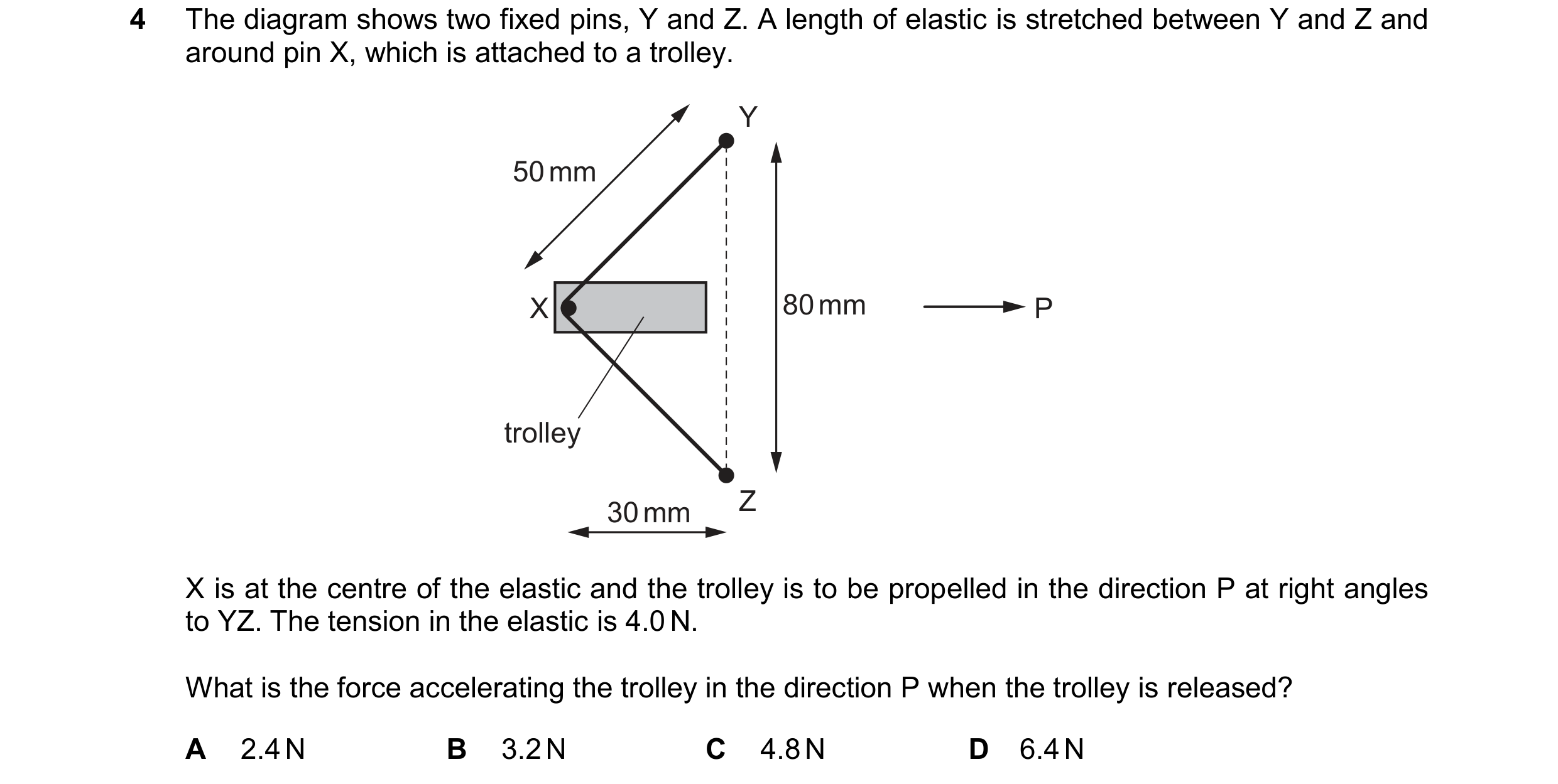 Question 133: The diagram shows two fixed pins, Y and Z. A length of elastic is stretched between Y and Z and around pin X, which is attached to a trolle…