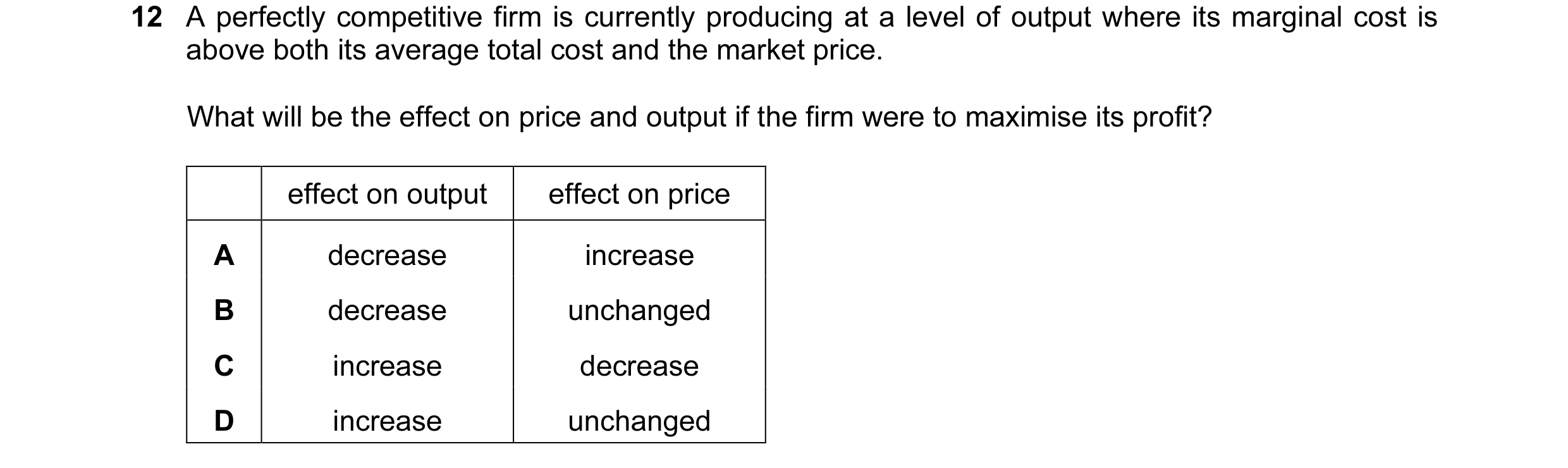 Question 53: A perfectly competitive firm is currently producing at a level of output where its marginal cost is above both its average total cost and t…