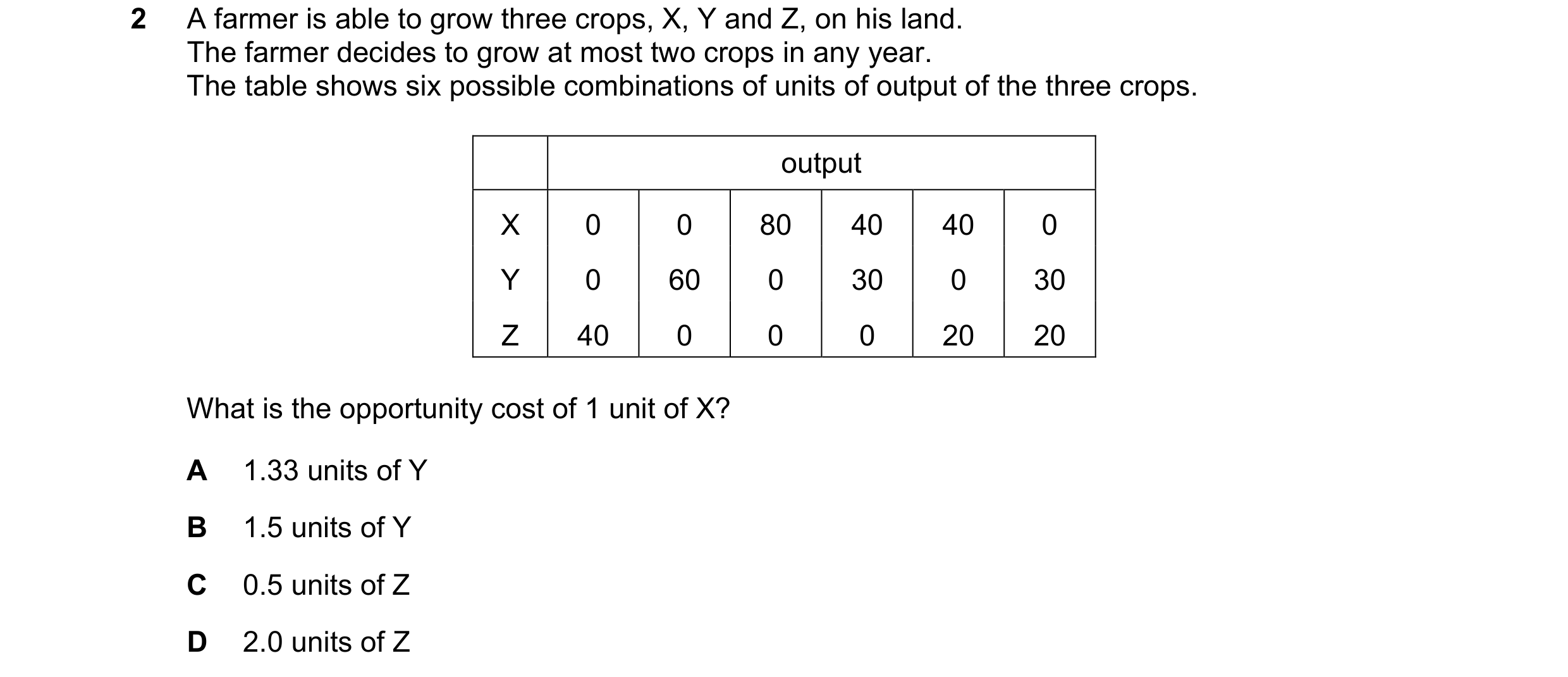 Question 79: A farmer is able to grow three crops, X, Y and Z, on his land. The farmer decides to grow at most two crops in any year. The table shows si…