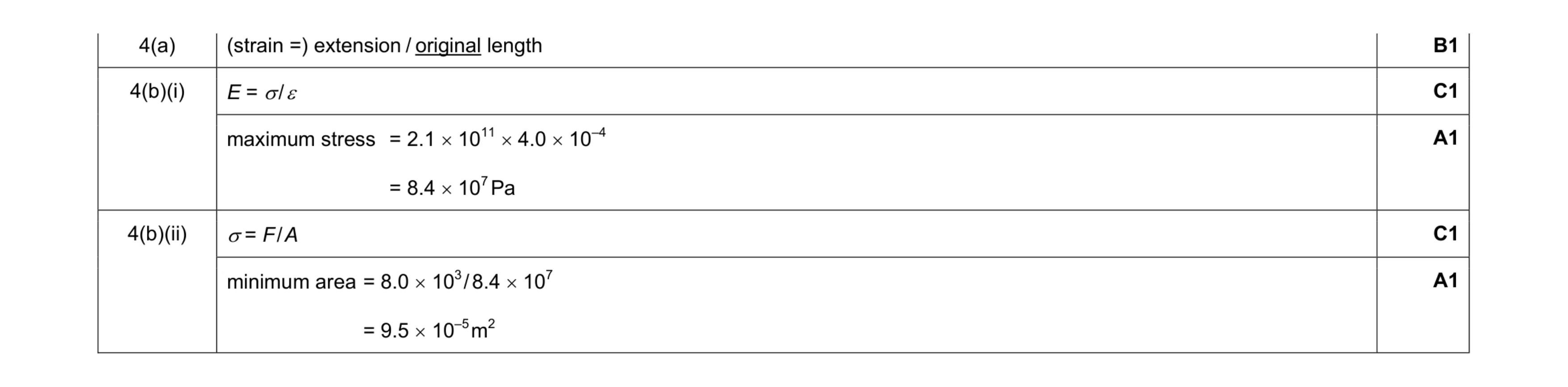 Mark scheme for question 1