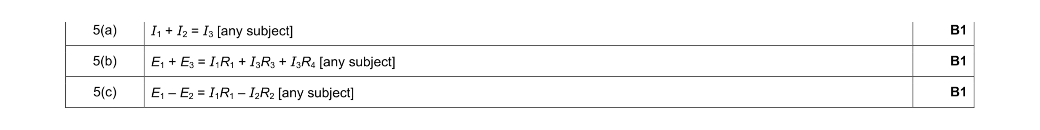 Mark scheme for question 1