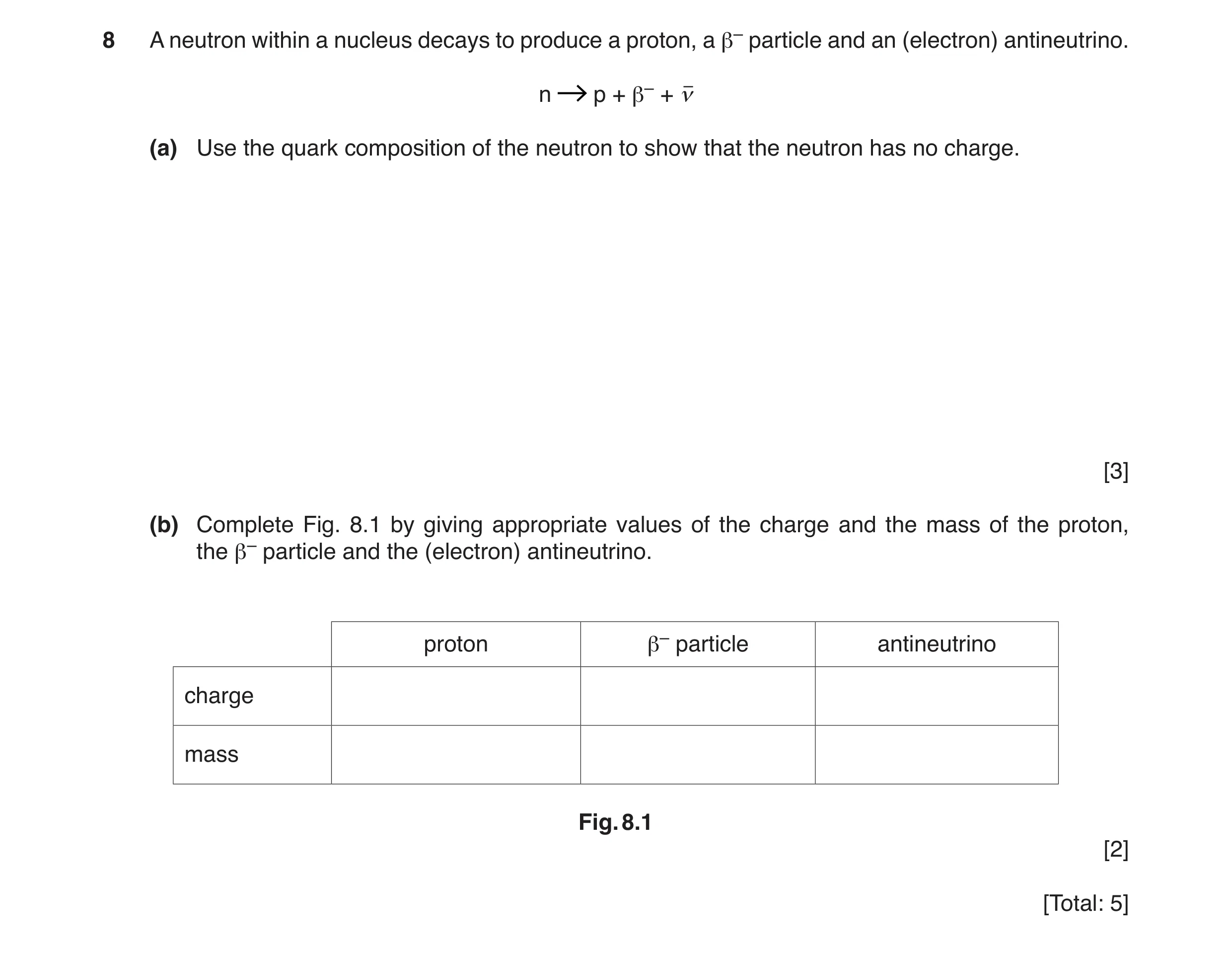 Question 2: A neutron within a nucleus decays to produce a proton, a β– particle and an (electron) antineutrino. n p + β– + ν– (a) Use the quark compos…