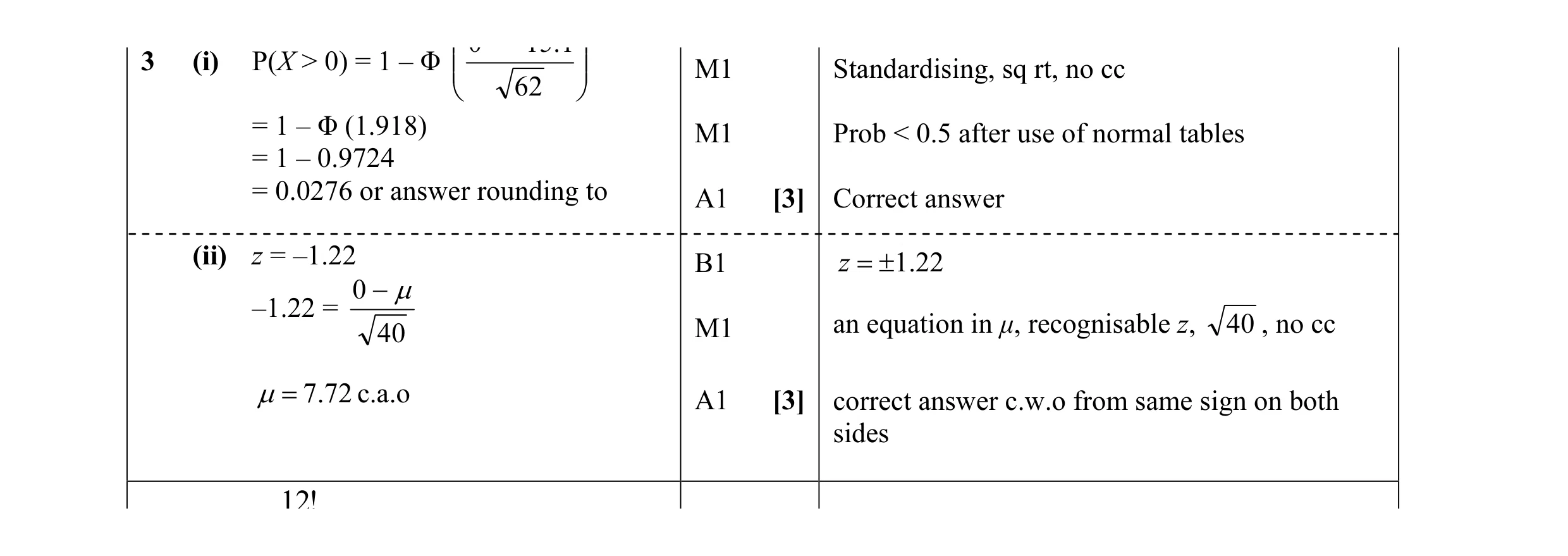 Mark scheme for question 2