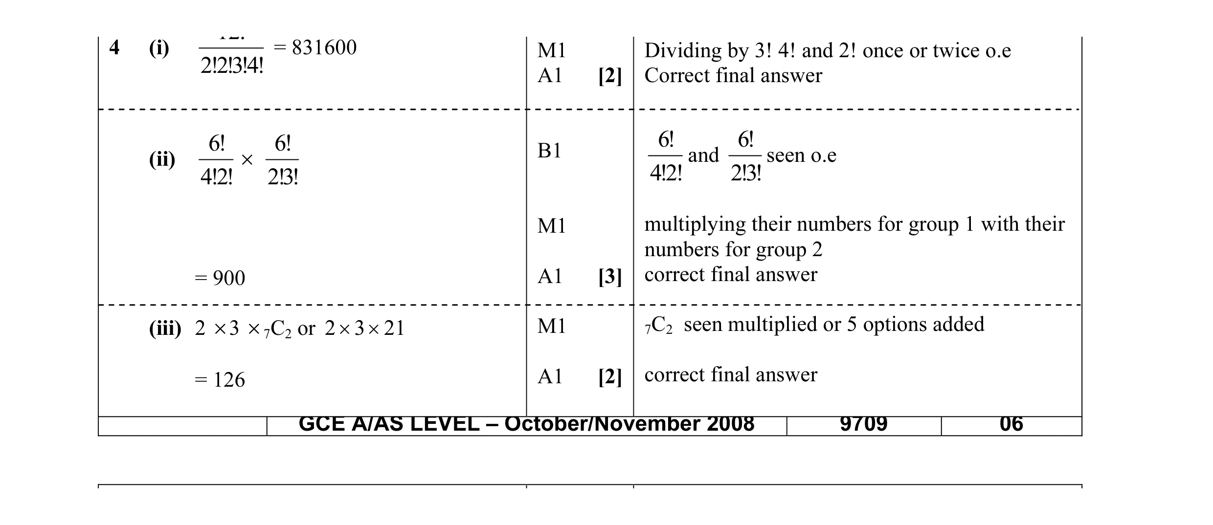 Mark scheme for question 2