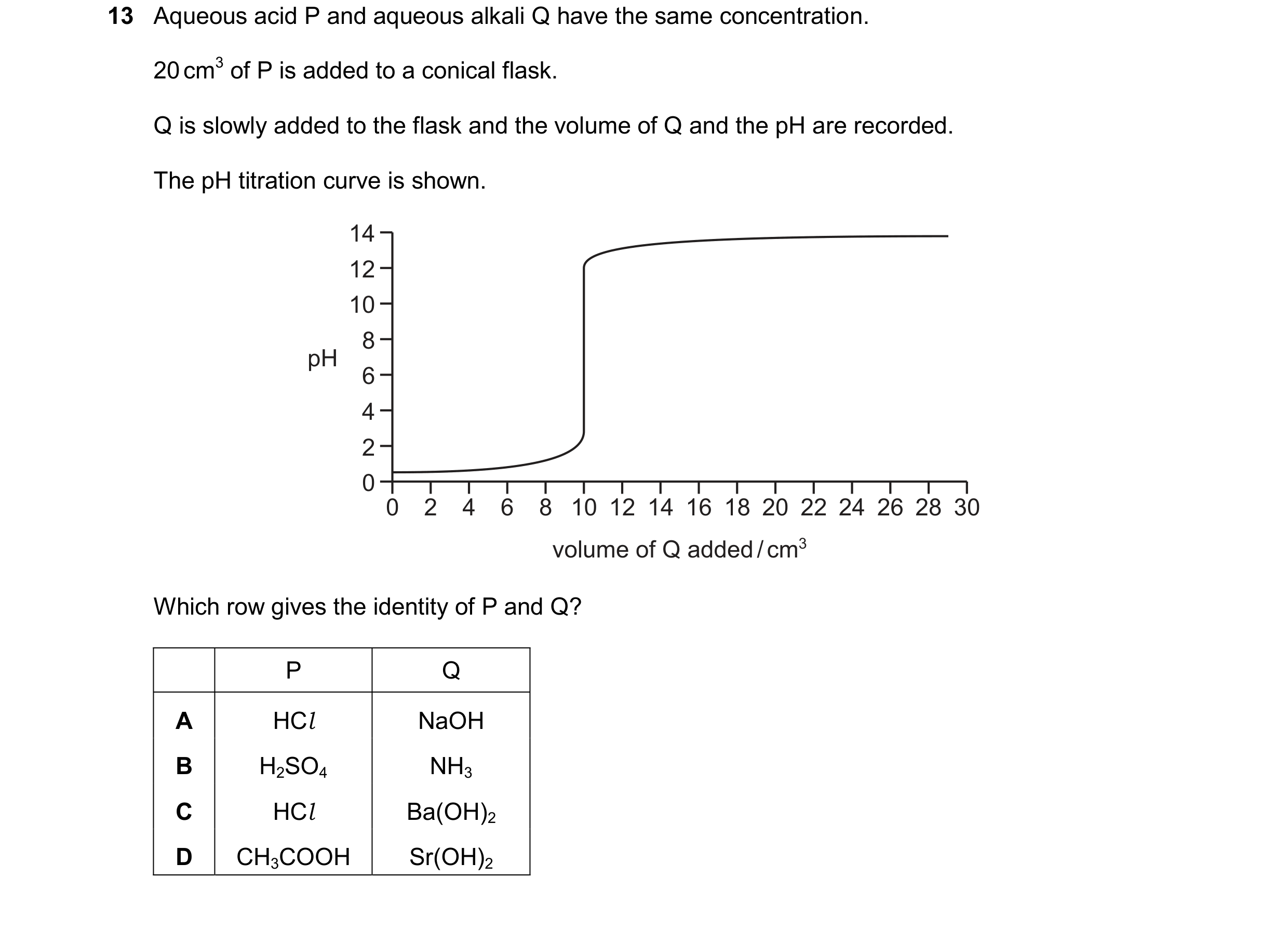 Question 88: Aqueous acid P and aqueous alkali Q have the same concentration. 20cm3 of P is added to a conical flask. Q is slowly added to the flask and…