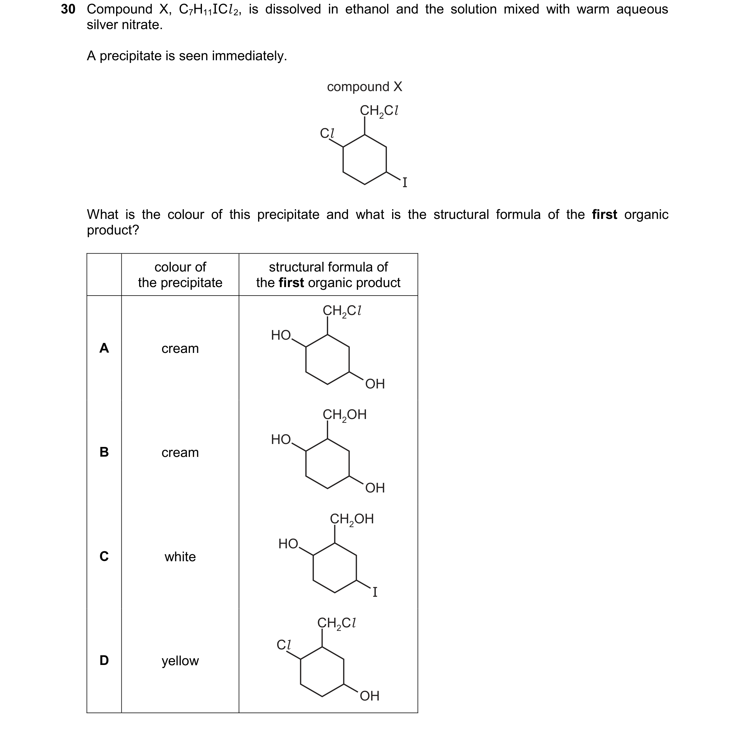 Question 258: Compound X, C7H11ICl2, is dissolved in ethanol and the solution mixed with warm aqueous silver nitrate. A precipitate is seen immediately. …