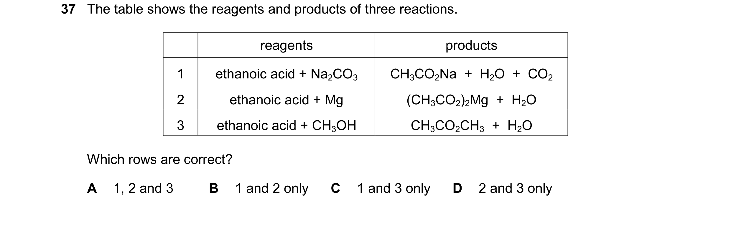 Question 169: The table shows the reagents and products of three reactions. reagents products 1 ethanoic acid + Na2CO3 CH3CO2Na  +  H2O  +  CO2 2 ethanoi…